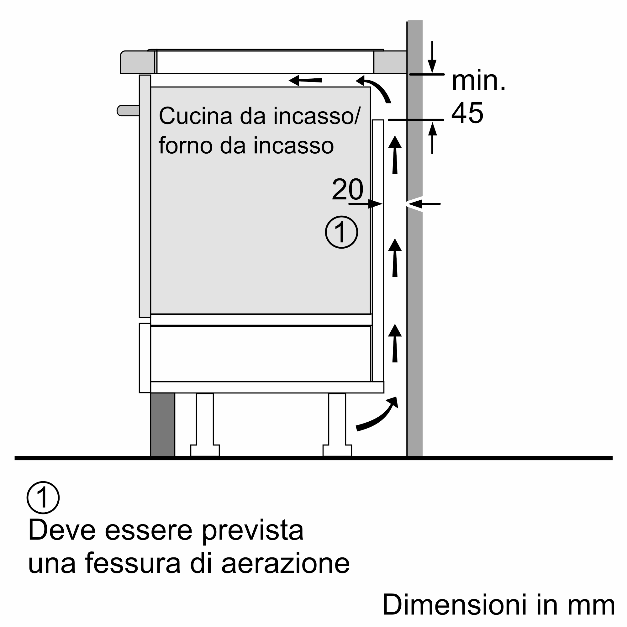 Diagramm eines Einbauofens und Kochfelds, Abmessungen in mm.