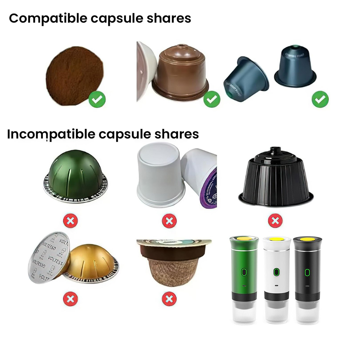 Una comparación de cápsulas de café compatibles e incompatibles con marcas de verificación verdes y X rojas.