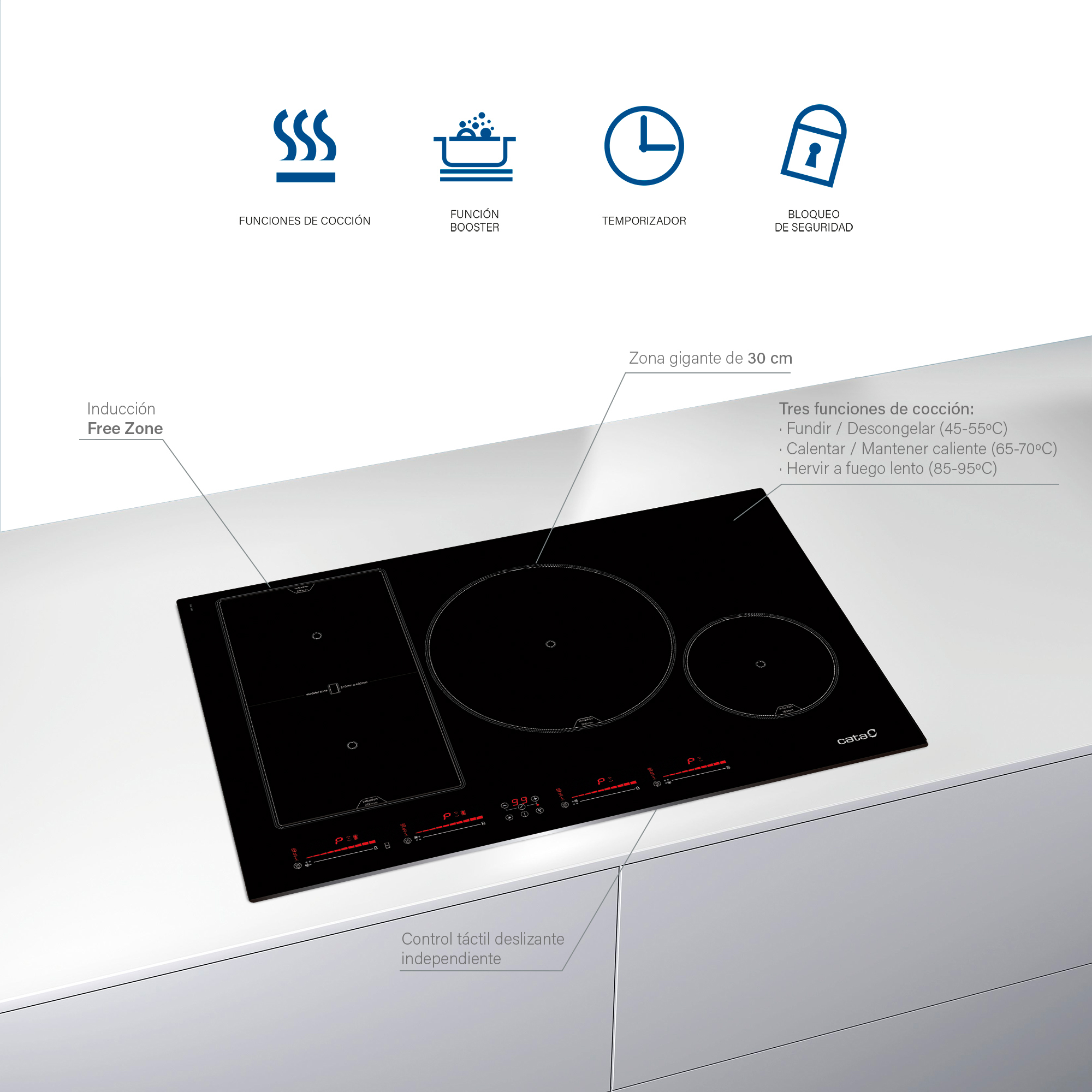 Czarna płyta indukcyjna z hiszpańskim tekstem opisującym funkcje gotowania.