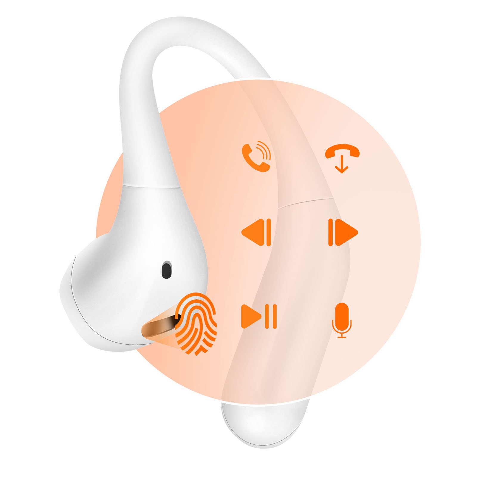 Auricolare con icone di controllo touch sovrapposte. Funzioni: chiamata, volume, riproduzione.