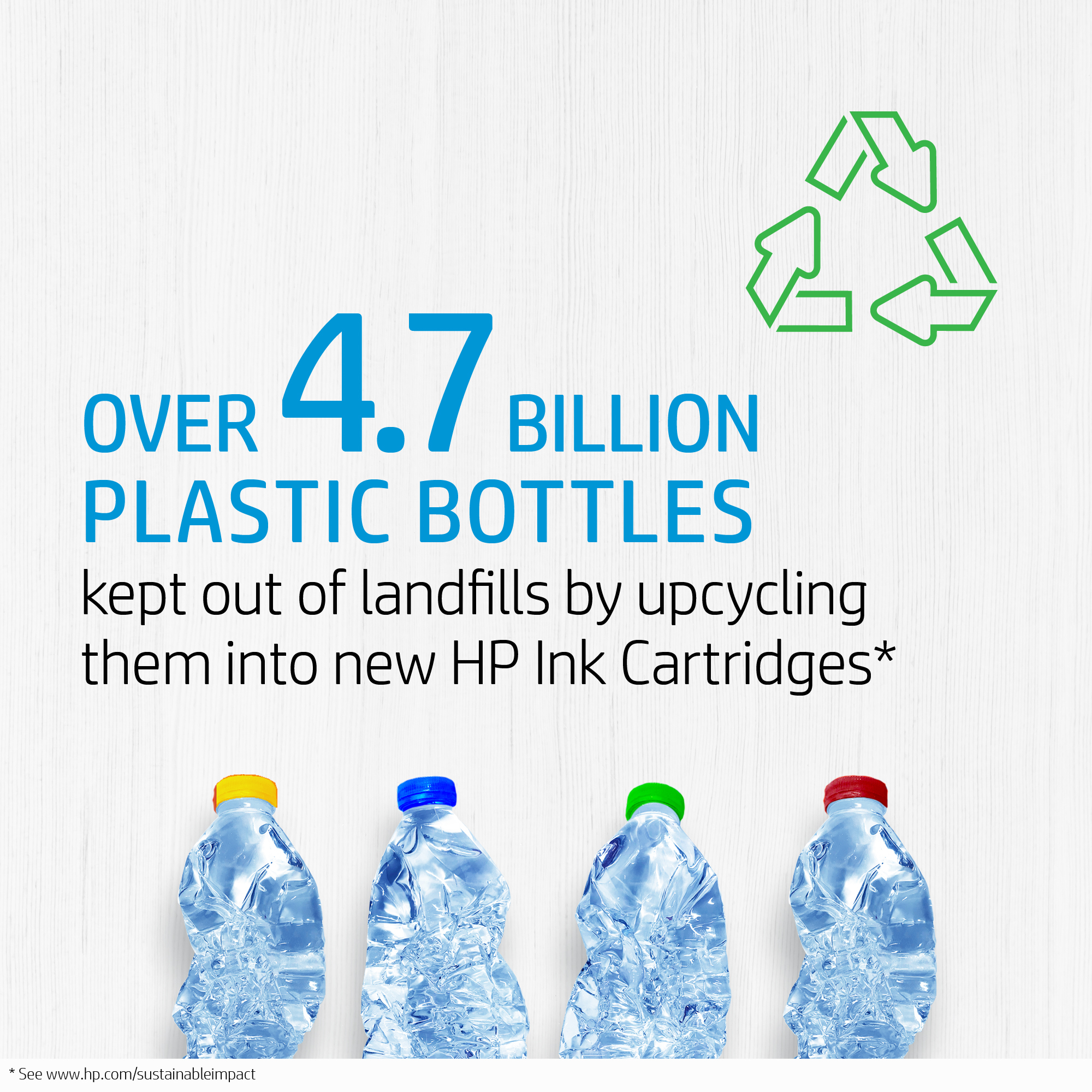 Bild zeigt Wasserflaschen mit farbigen Deckeln und Recycling-Symbol zur Werbung für HP-Tintenpatronen.