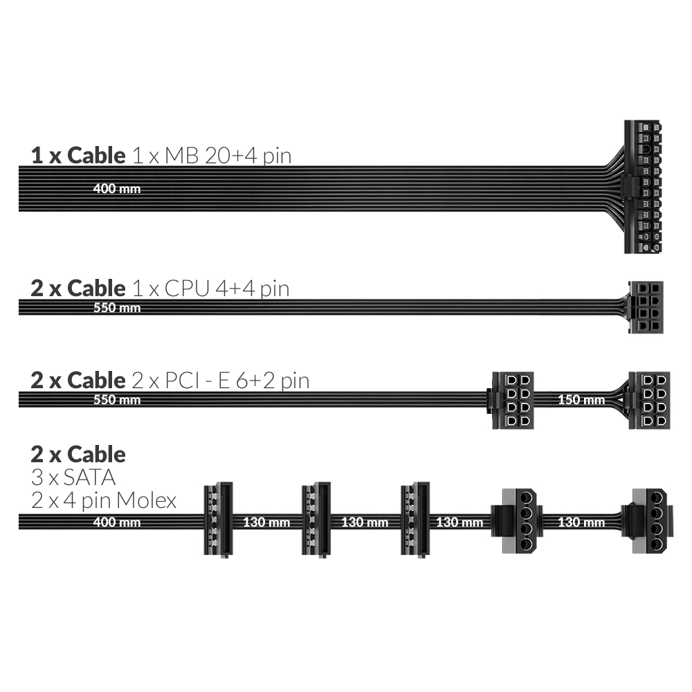 Cavi: 1x 20+4 pin, 2x CPU, 2x PCI-E, 2x 4 pin Molex e 3x connettori SATA visibili.