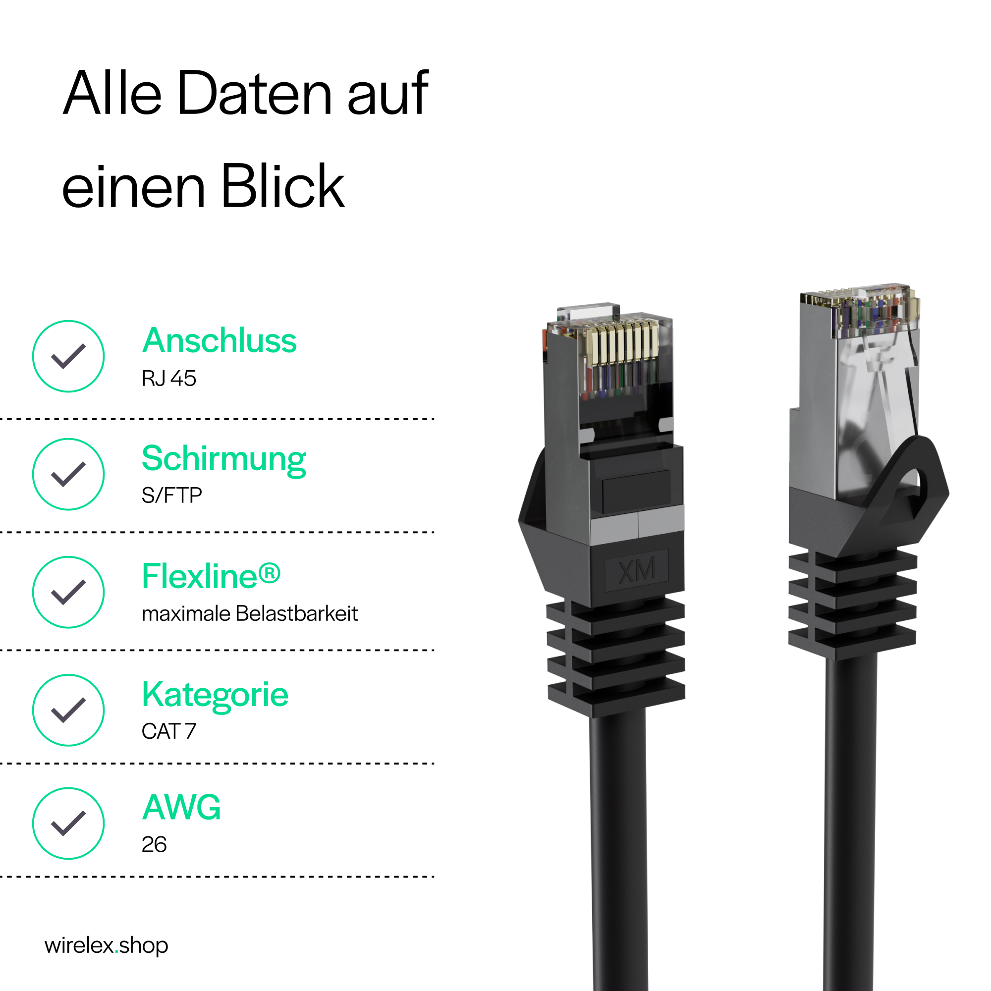 Zwei RJ45-Anschlüsse, schwarze Kabel, mit Text 'Anschluss RJ45', 'Schirmung S/FTP' und andere Spezifikationen.