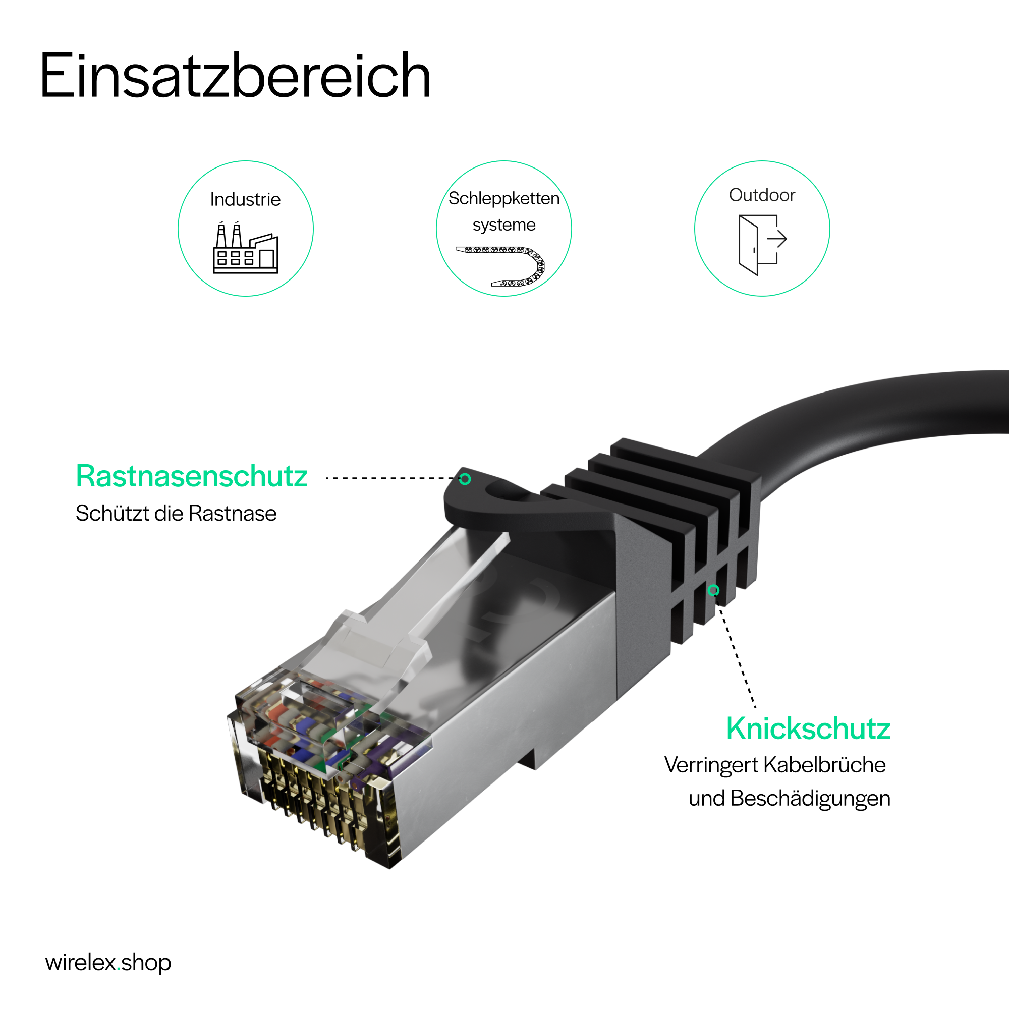 Diagramm, das Teile eines Ethernet-Kabelsteckers detailliert, einschließlich Knickschutz und Rastnasenschutz.