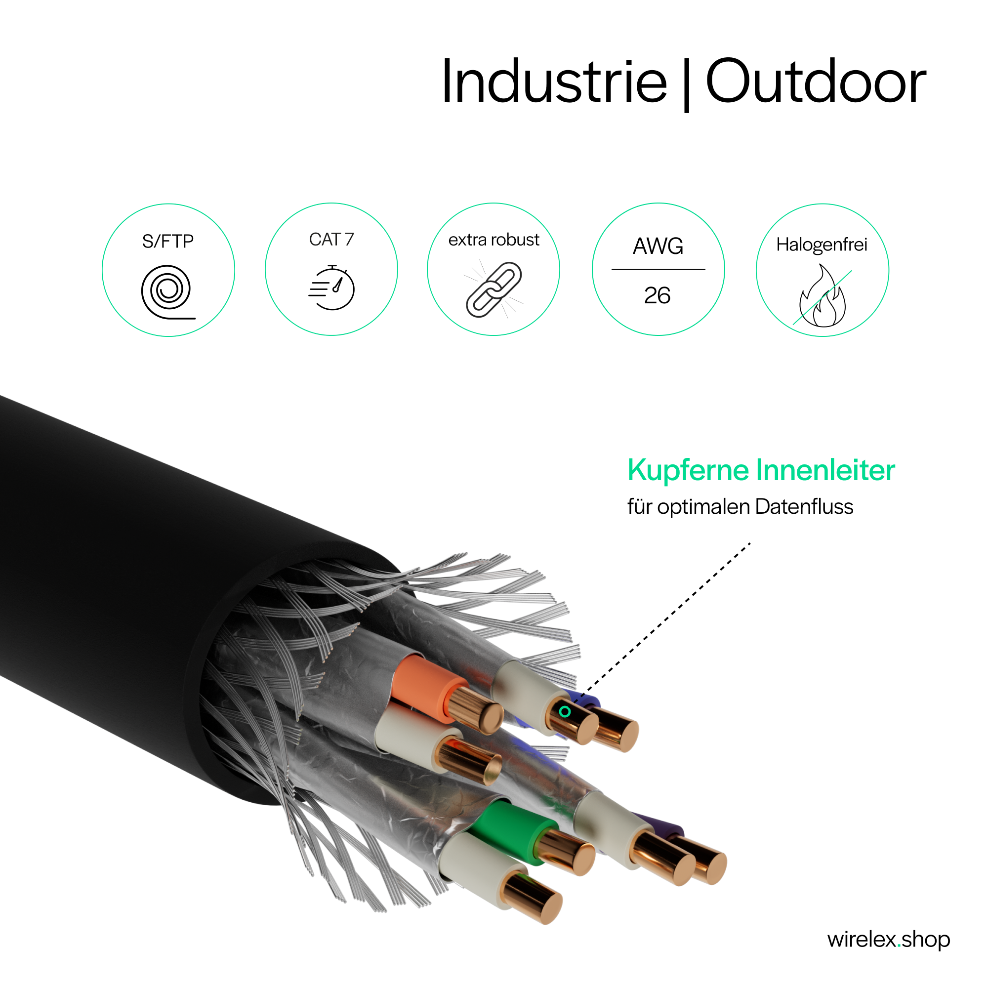 Querschnitt eines Ethernet-Kabels mit Kupferdrähten, umgeben von schwarzem Kabel.