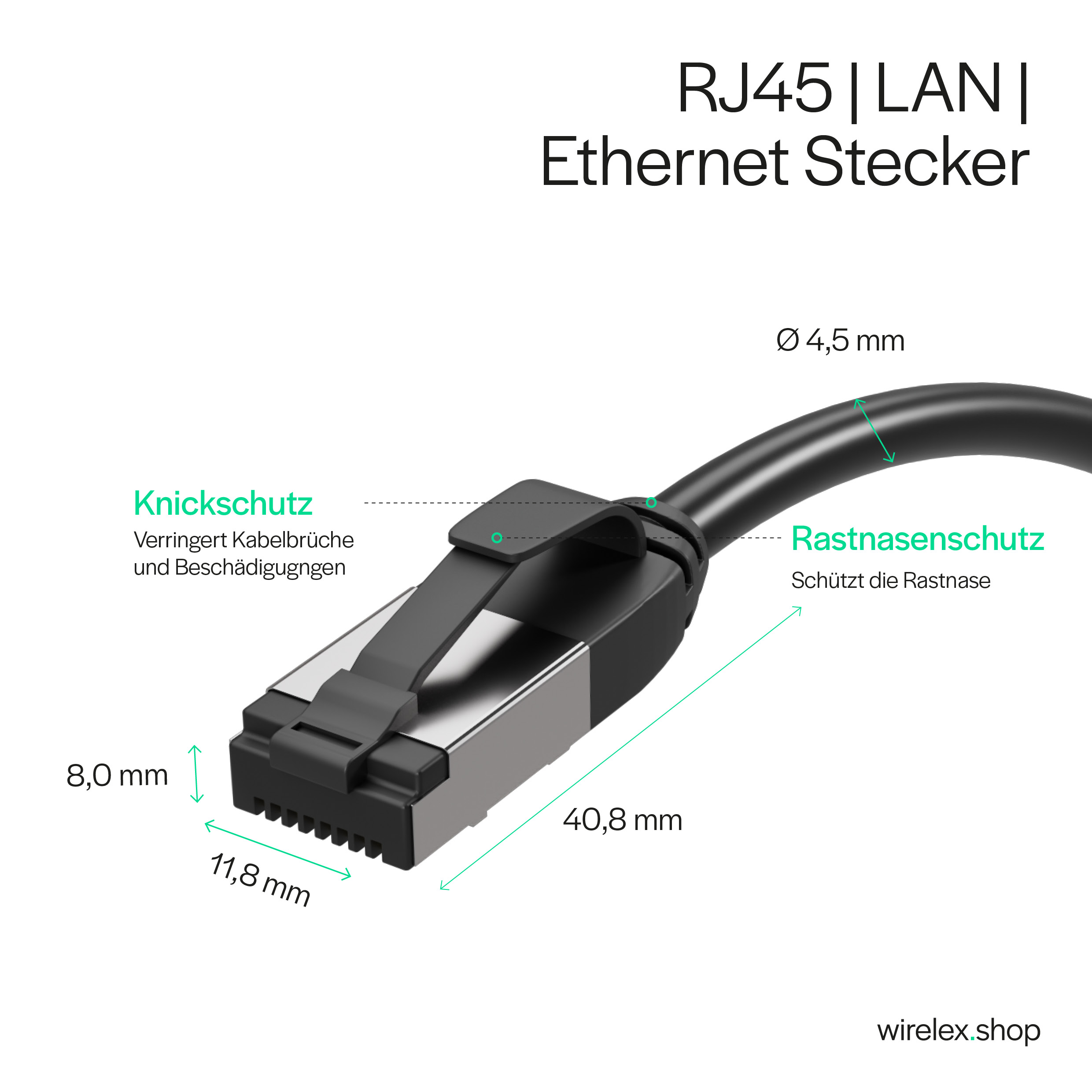 Diagramma di un connettore Ethernet RJ45 LAN. Il testo indica le sezioni: Knickschutz, Rastnasenschutz. Dimensioni in mm.