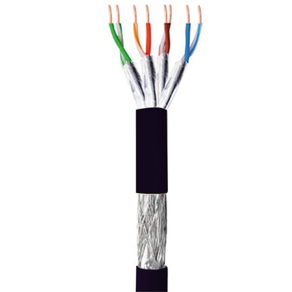 Primo piano di un cavo Ethernet con fili, un cavo nero e uno sfondo bianco.