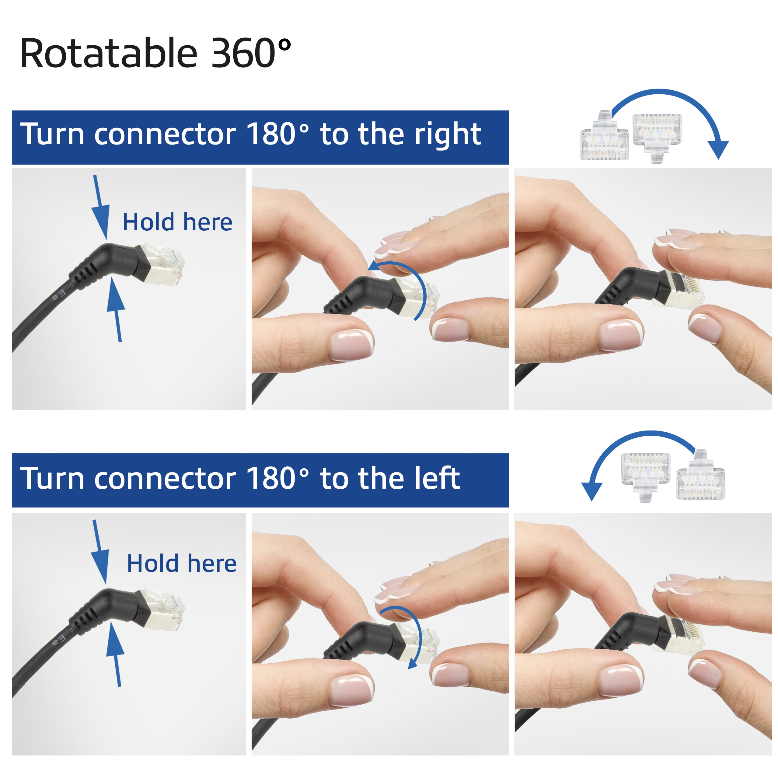 Diagram pokazujący, jak obrócić złącze kabla sieciowego o 180 stopni w prawo i w lewo.