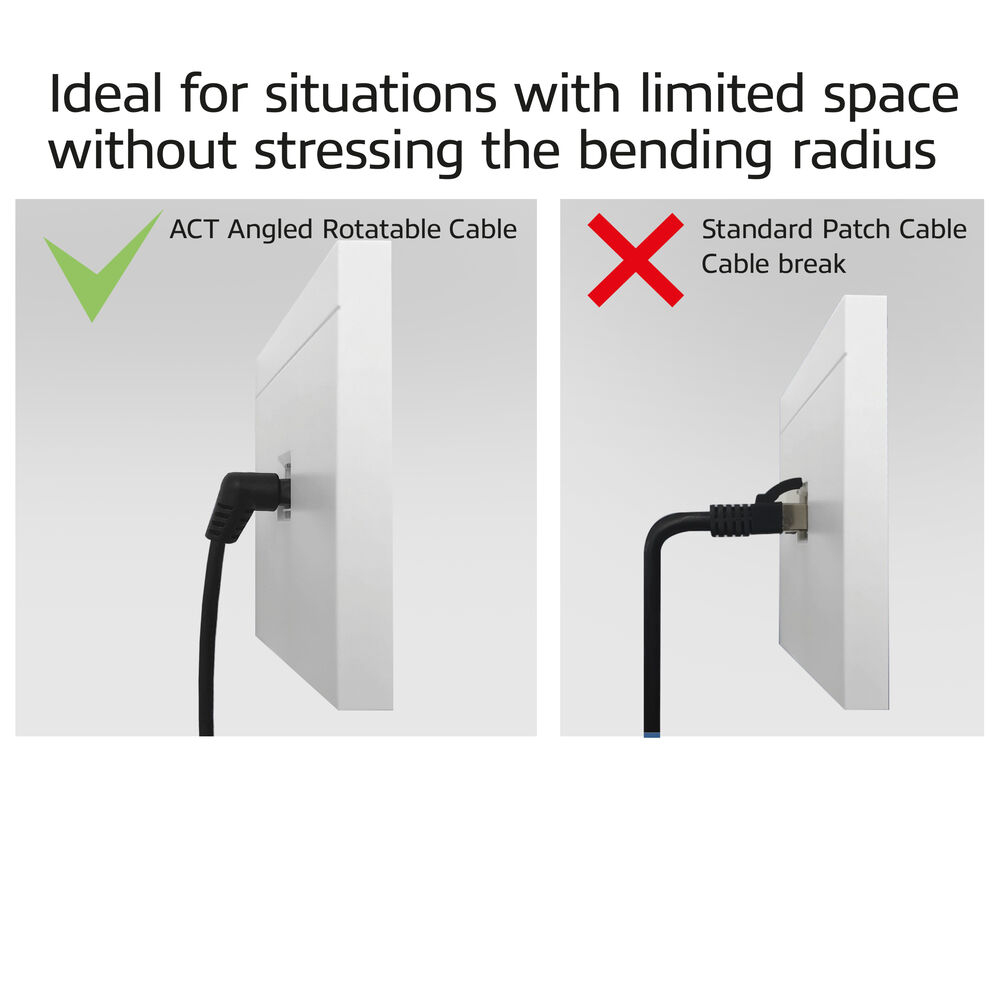 Diagram pokazujący zalety kątowego kabla Ethernet w porównaniu ze standardowym kablem.