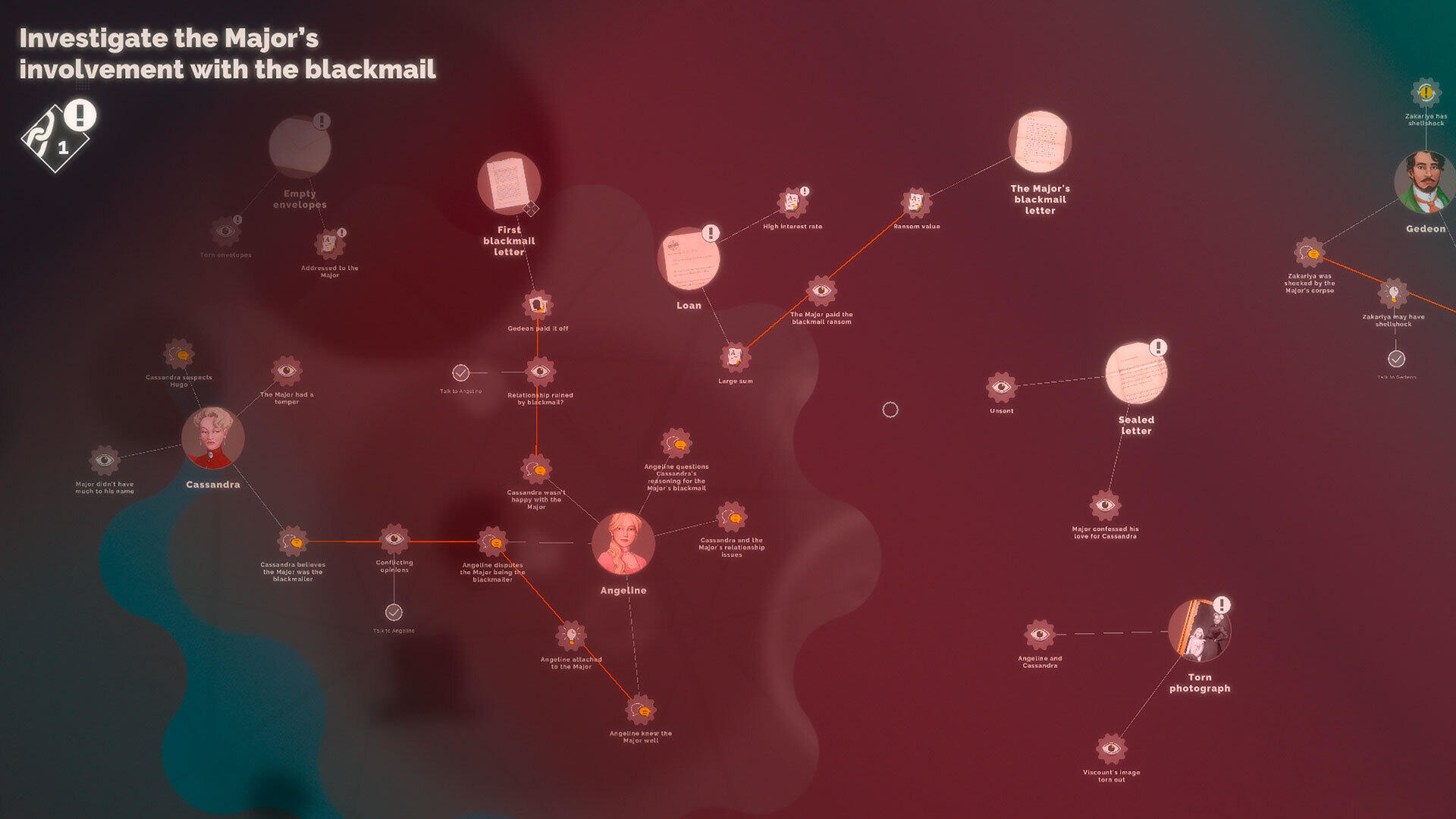 Mapa śledztwa z połączonymi węzłami. Tekst i ilustracje, z naciskiem na historię i wskazówki.