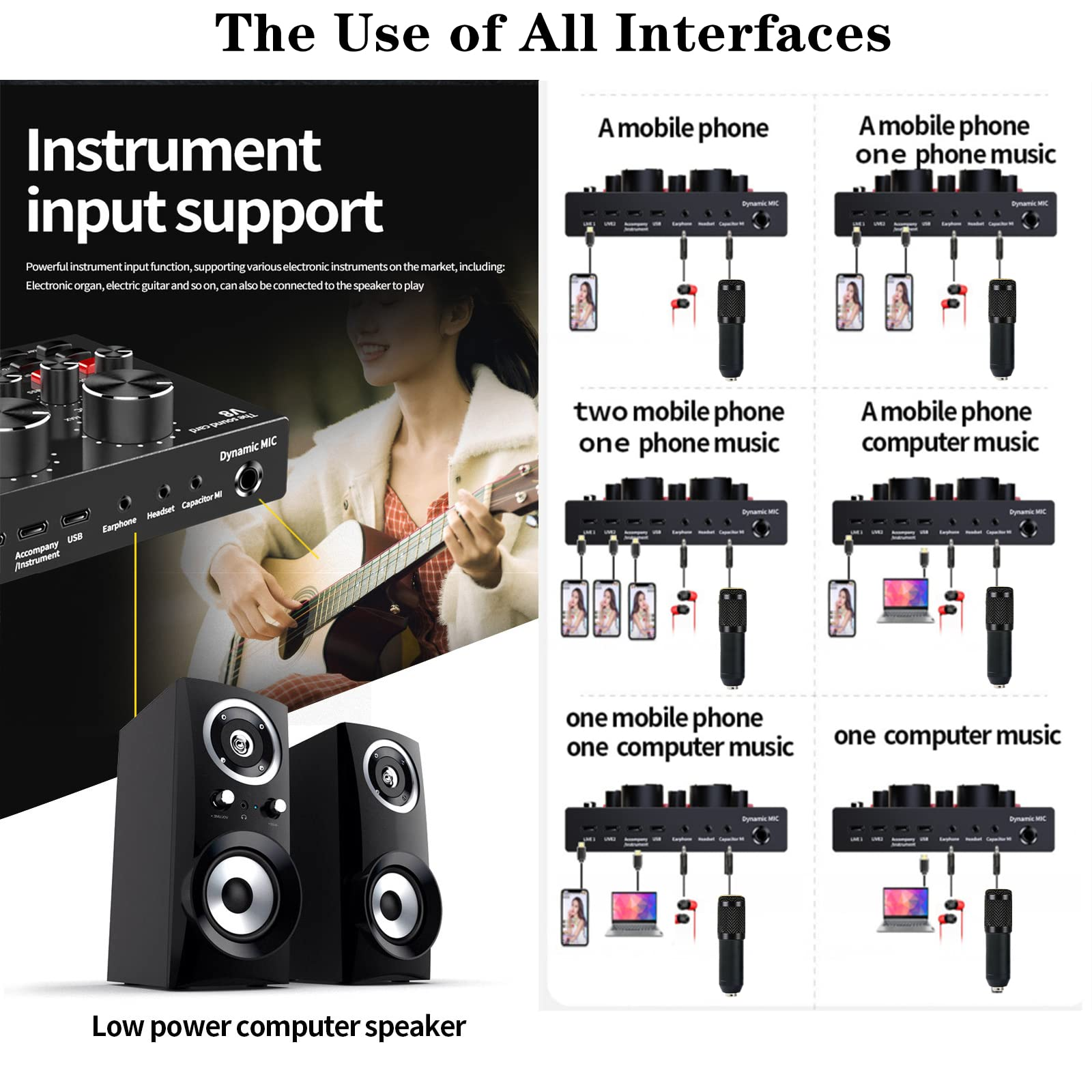 Diagramm mit Soundkartenanschlüssen, einschließlich Telefonen, Lautsprechern und Mikrofonen für verschiedene Setups.