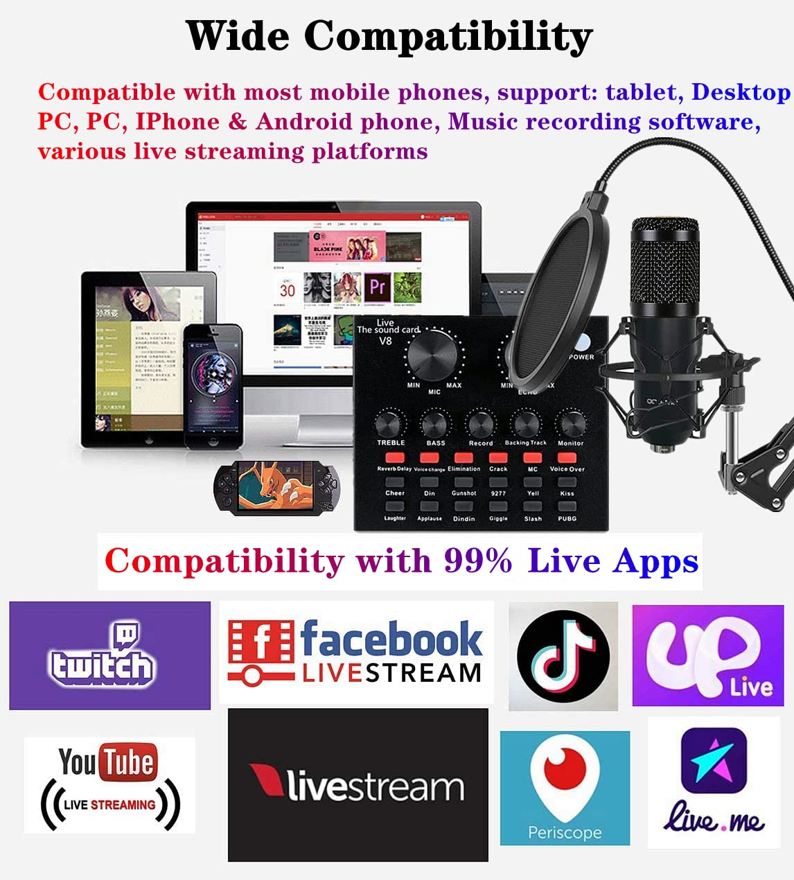 Geräte, die mit einer Soundkarte verbunden sind, einschließlich Telefone, Tablets und Streaming-App-Logos.