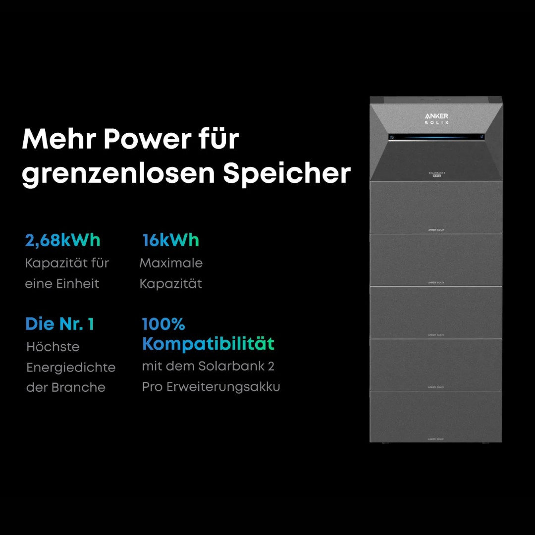 Mehrere gestapelte schwarze Speichereinheiten mit Text über Leistung und Kapazität.