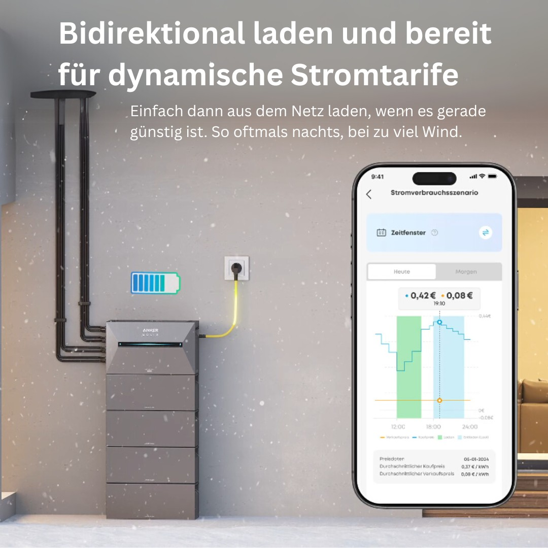Ein Heimspeichersystem mit einem Telefonbildschirm, der Diagramme zur Energienutzung anzeigt.