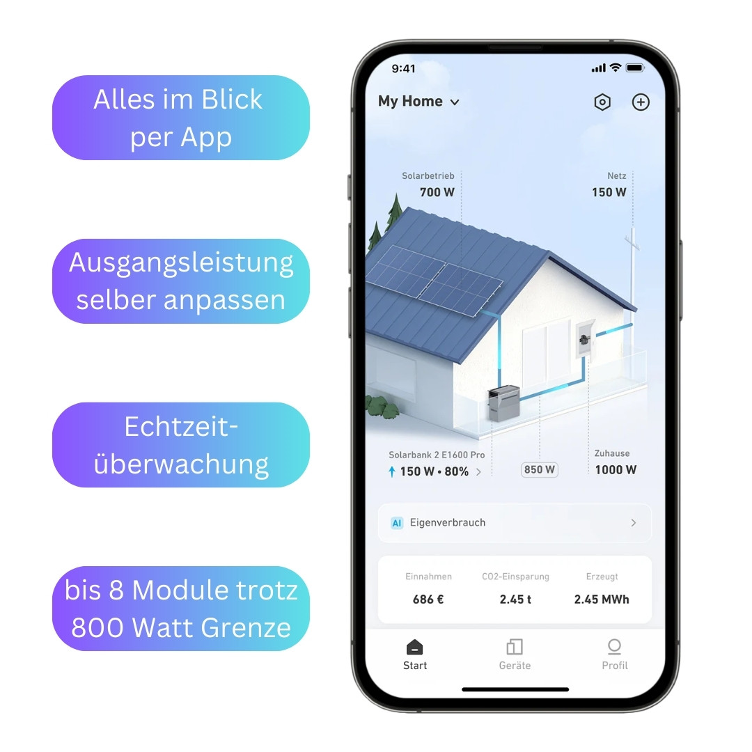 Smartphone-Bildschirm, der eine App mit Energieüberwachungsdaten und einer Hausgrafik anzeigt.