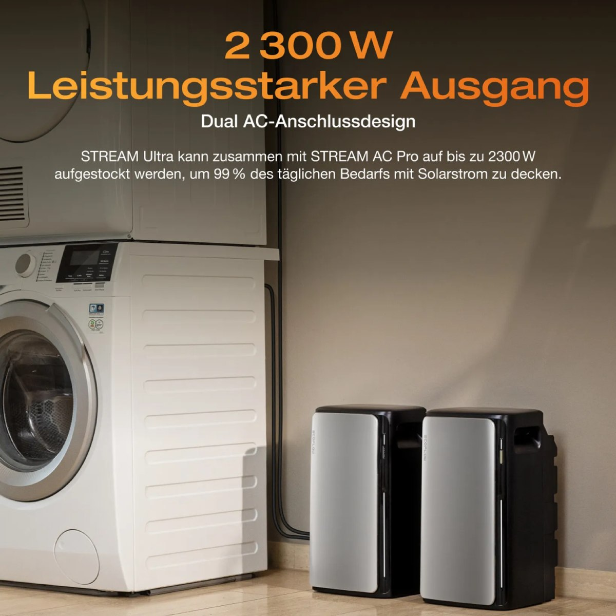 Eine Waschmaschine und ein Trockner mit Solarmodulen und zwei Kraftwerken.