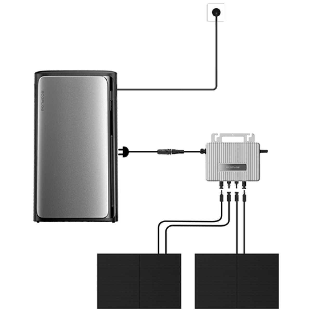Solarpanel-Systemaufbau. Solarmodule, Wechselrichter, Batterie und Steckdose, verbunden mit schwarzen Kabeln.