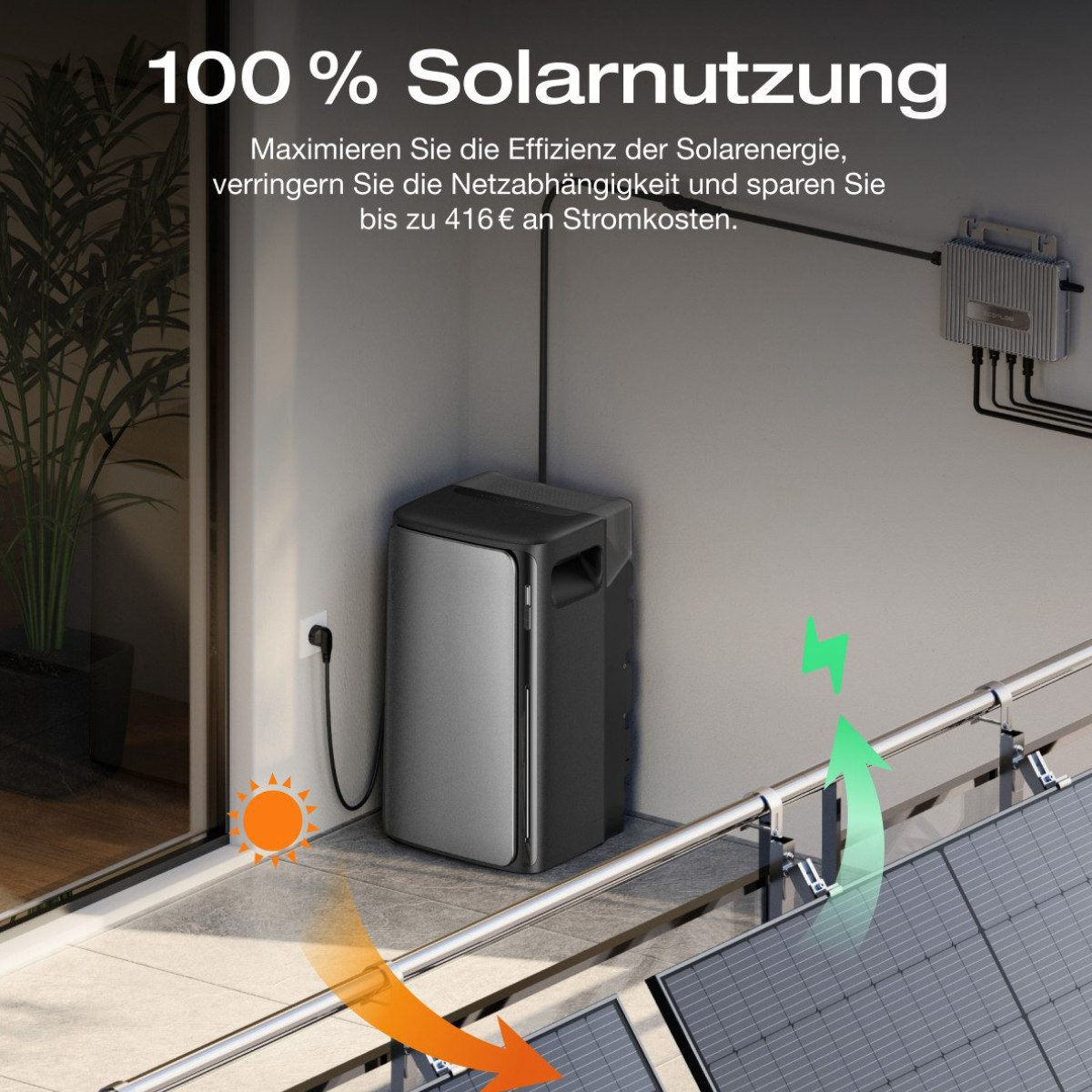 Solarpanelanlage in Betrieb. Eine Batterie, Solarmodule und Wechselrichter sind mit Text und Sonnenlogo gezeigt.