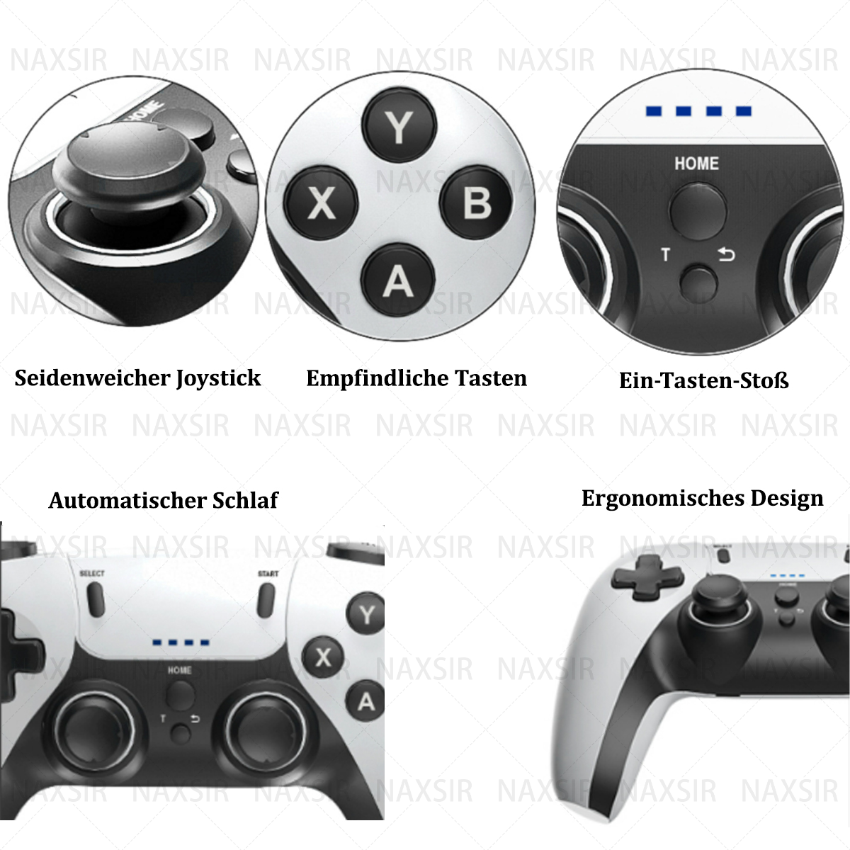 Nahaufnahme eines Gamecontrollers mit beschrifteten Tasten und Joystick. Das Bild ist in mehrere Abschnitte unterteilt.