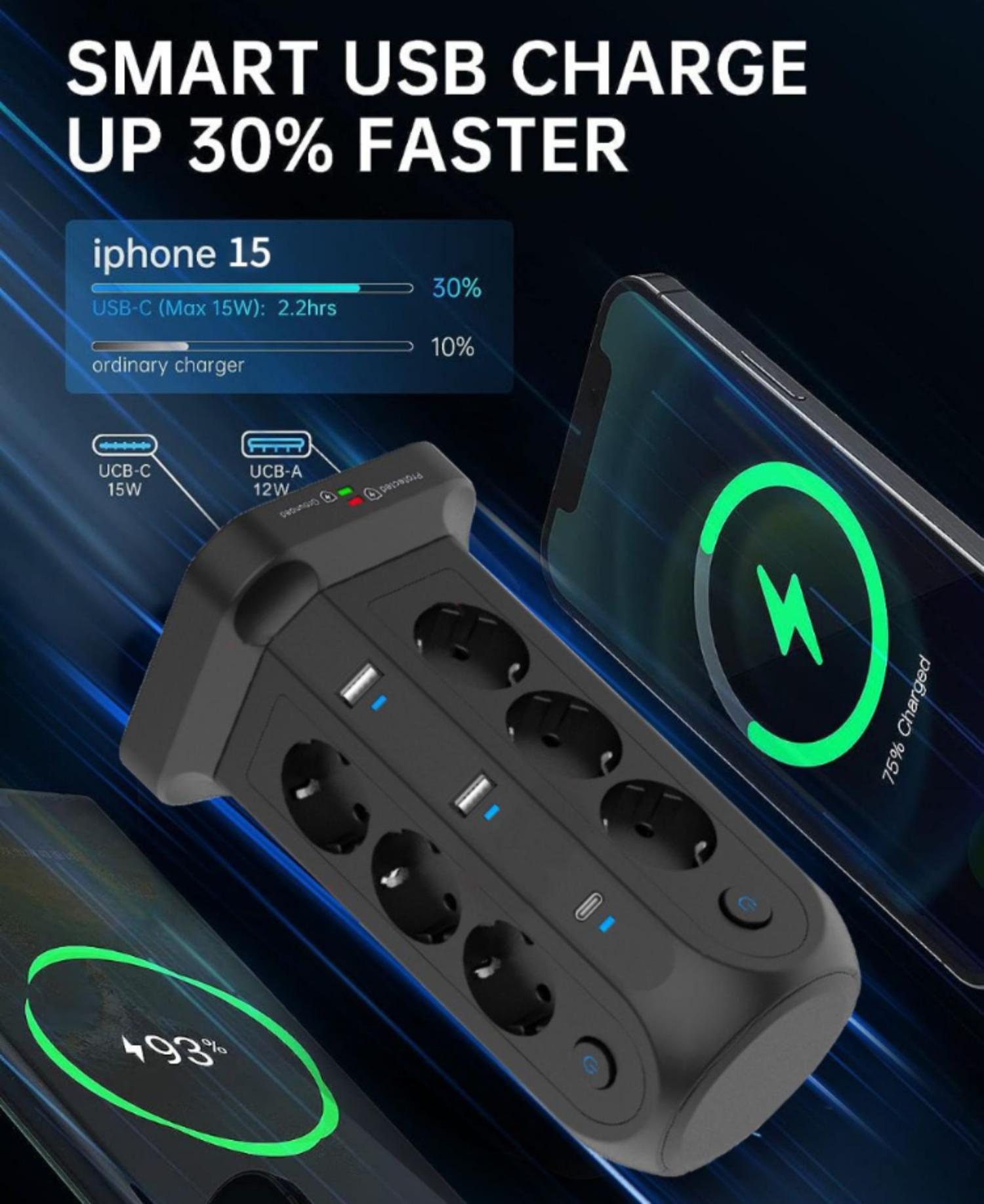 Schwarze Steckdosenleiste mit mehreren Steckdosen, USB-Anschlüssen und einem Telefon, das mit Prozenten geladen wird.