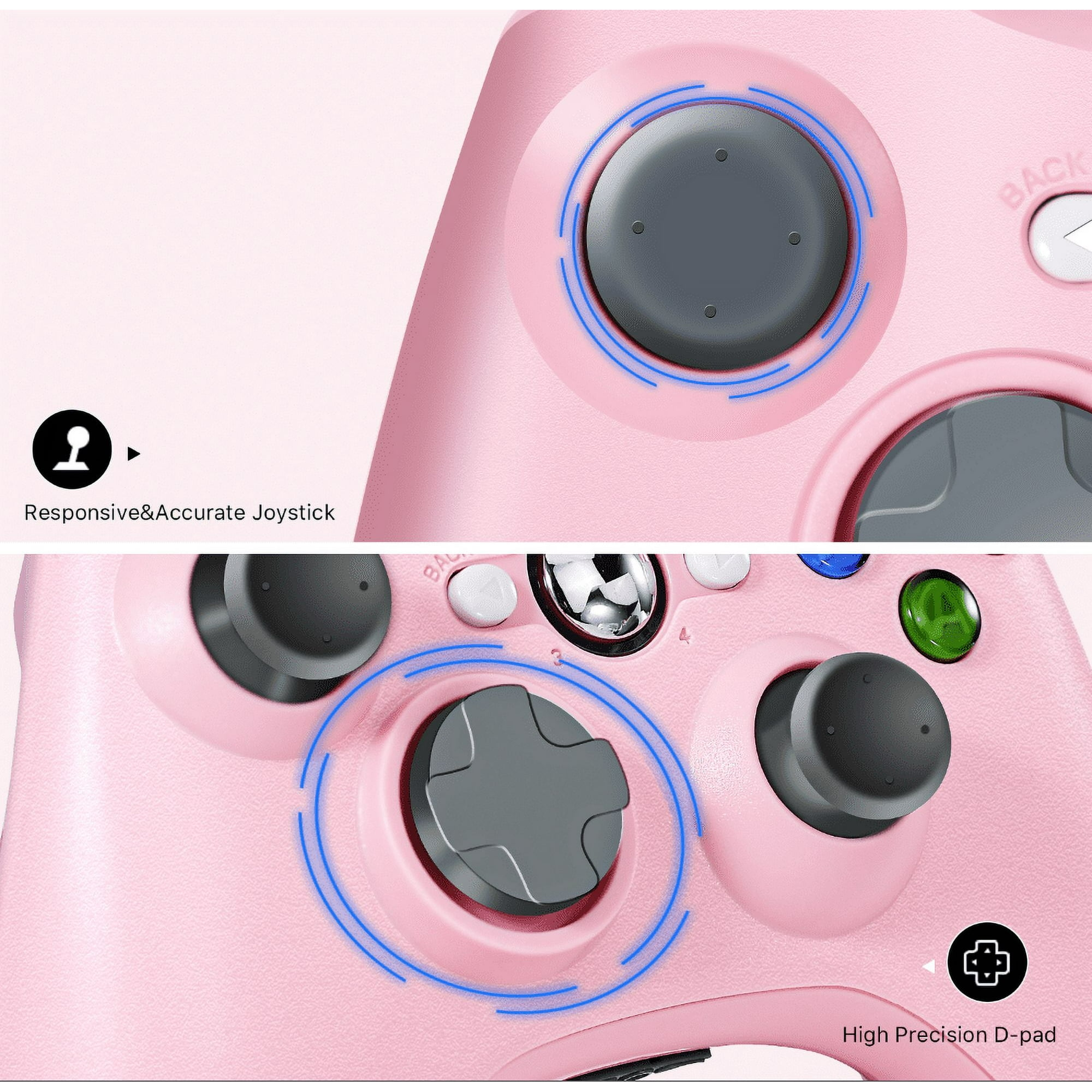 Detail des pinkfarbenen Gamepads. Zwei Joysticks und verschiedene Tasten sind sichtbar. Nahaufnahme.