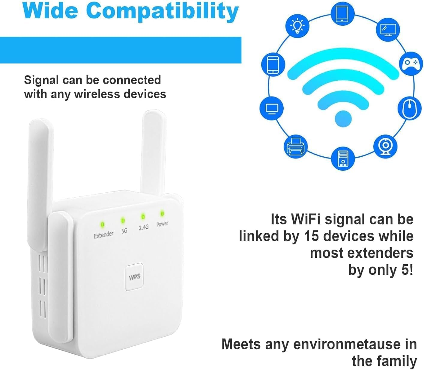 Weißer WLAN-Extender mit Antennen und einem Kreis von Geräten. Drahtlose Konnektivität.
