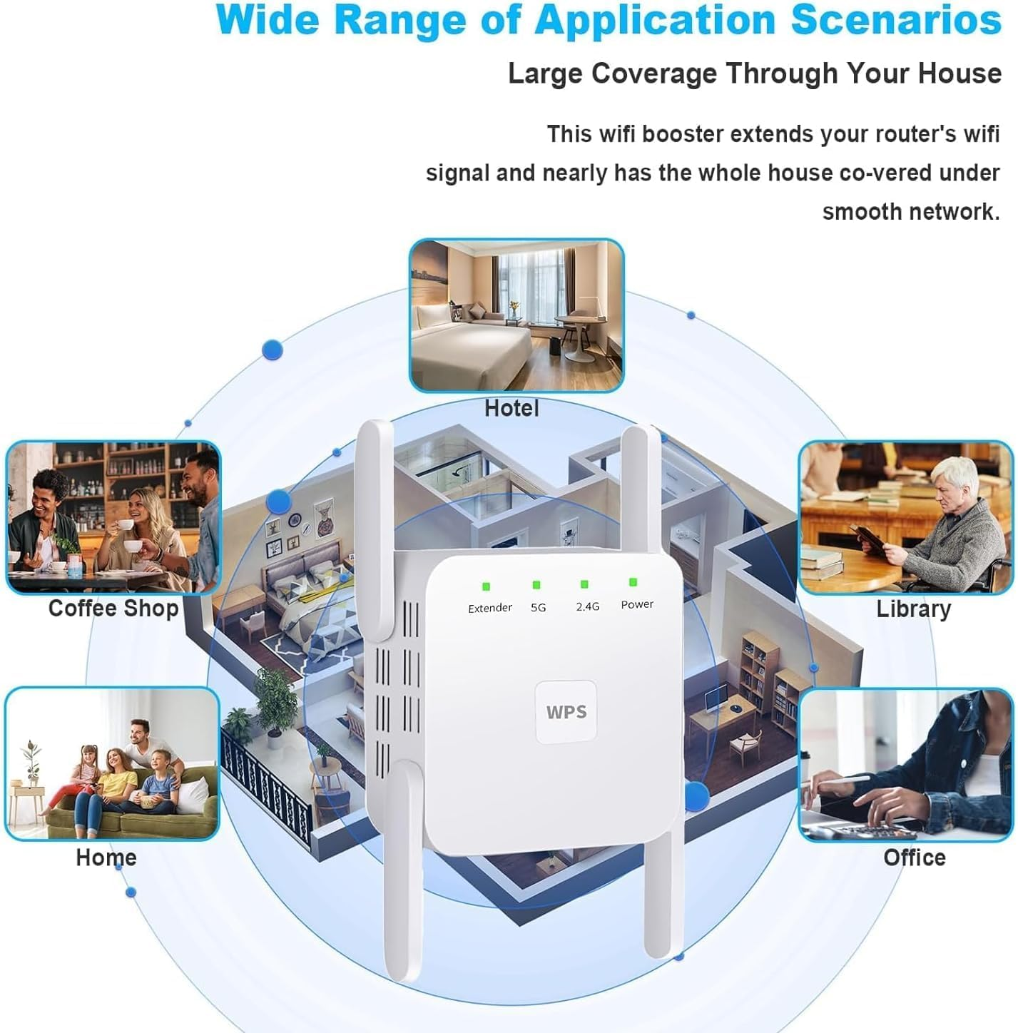WLAN-Extender in verschiedenen Szenarien. Bilder von Zuhause, Büro, Café, Bibliothek und Hotel.