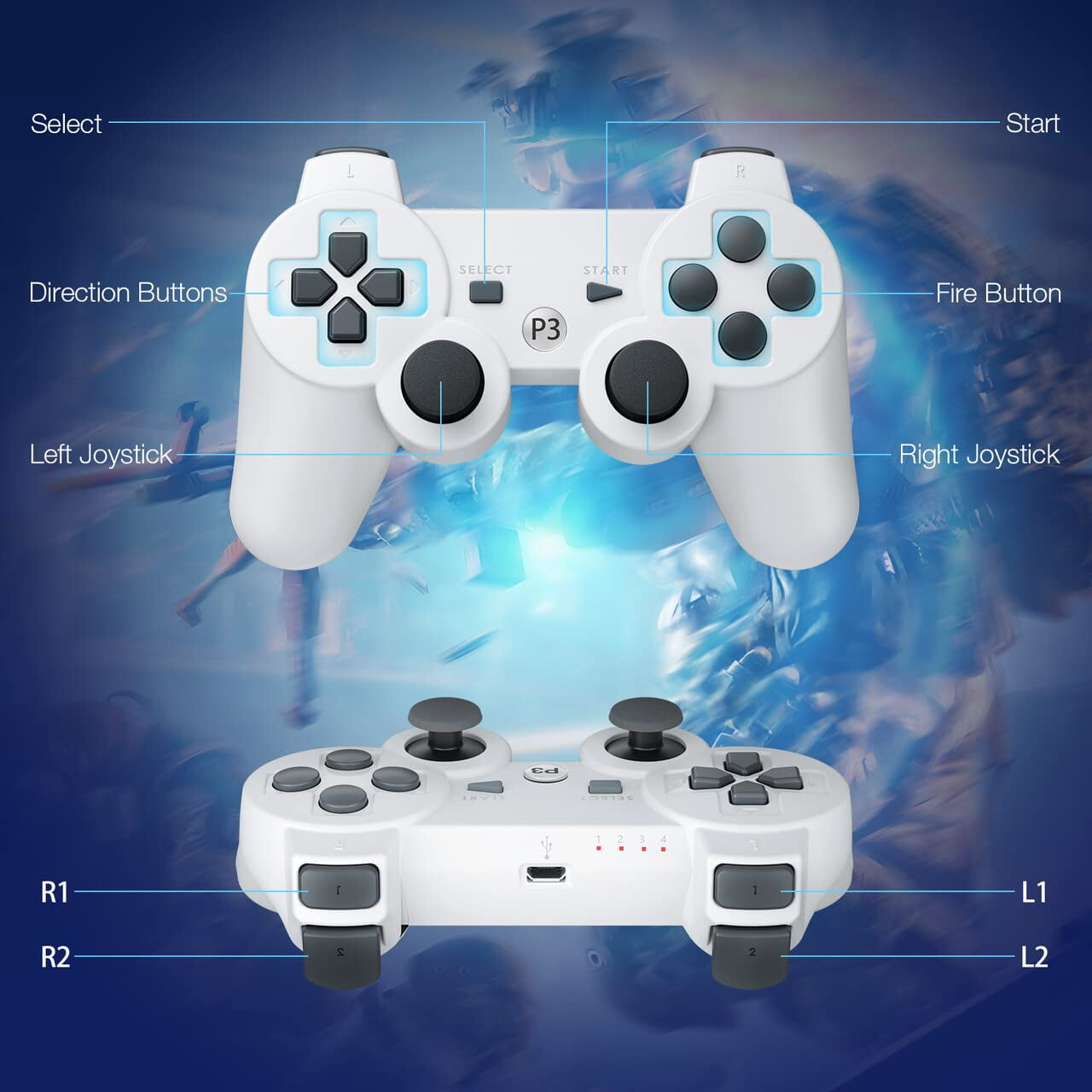 Ein weißer Gamecontroller mit Tastenbeschriftungen und Joystickpositionen vor verschwommenem Hintergrund.