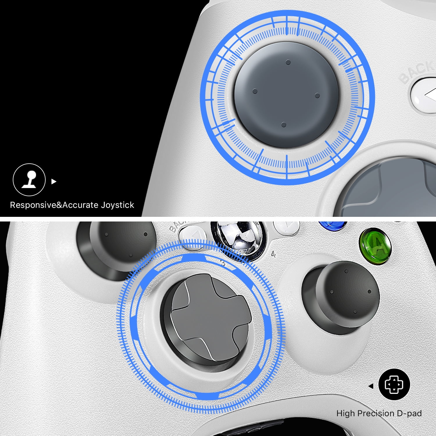 Zwei Nahaufnahmen eines Controllers, die Joystick- und D-Pad-Details mit blauen Kreisen zeigen.