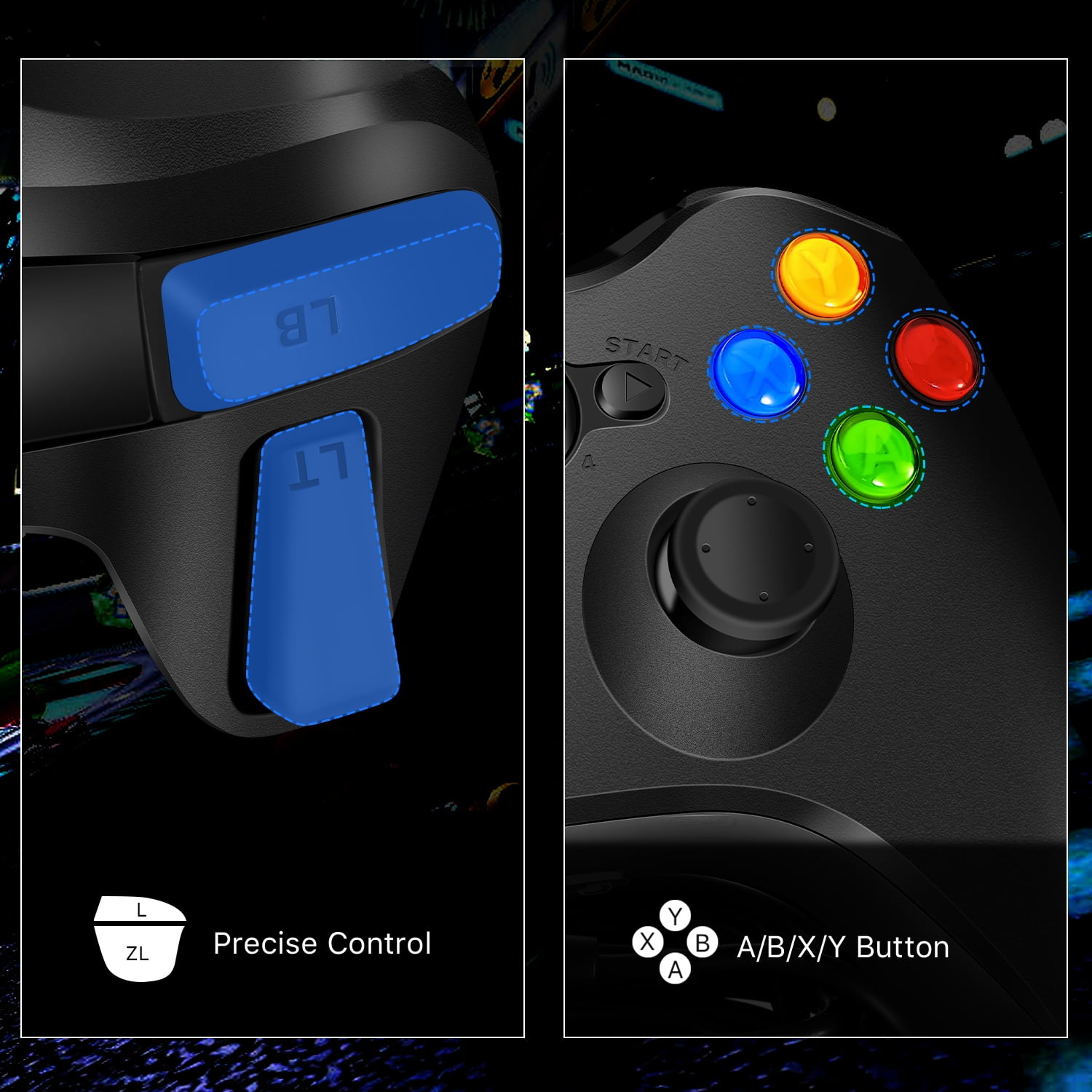 Zwei Bilder eines schwarzen Controllers. Detail der Knöpfe wird gezeigt.