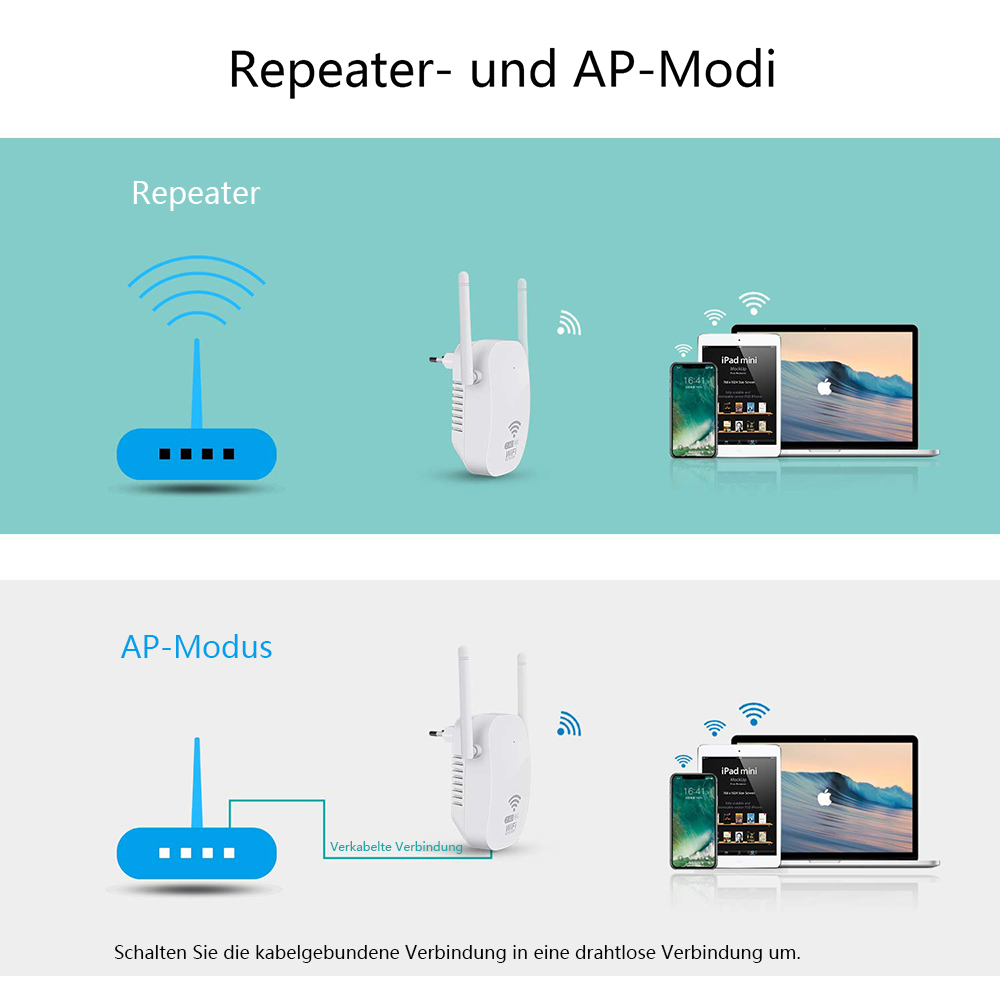 Diagramme, die Repeater- und AP-Modi für einen weißen WLAN-Repeater mit zwei Antennen zeigen.