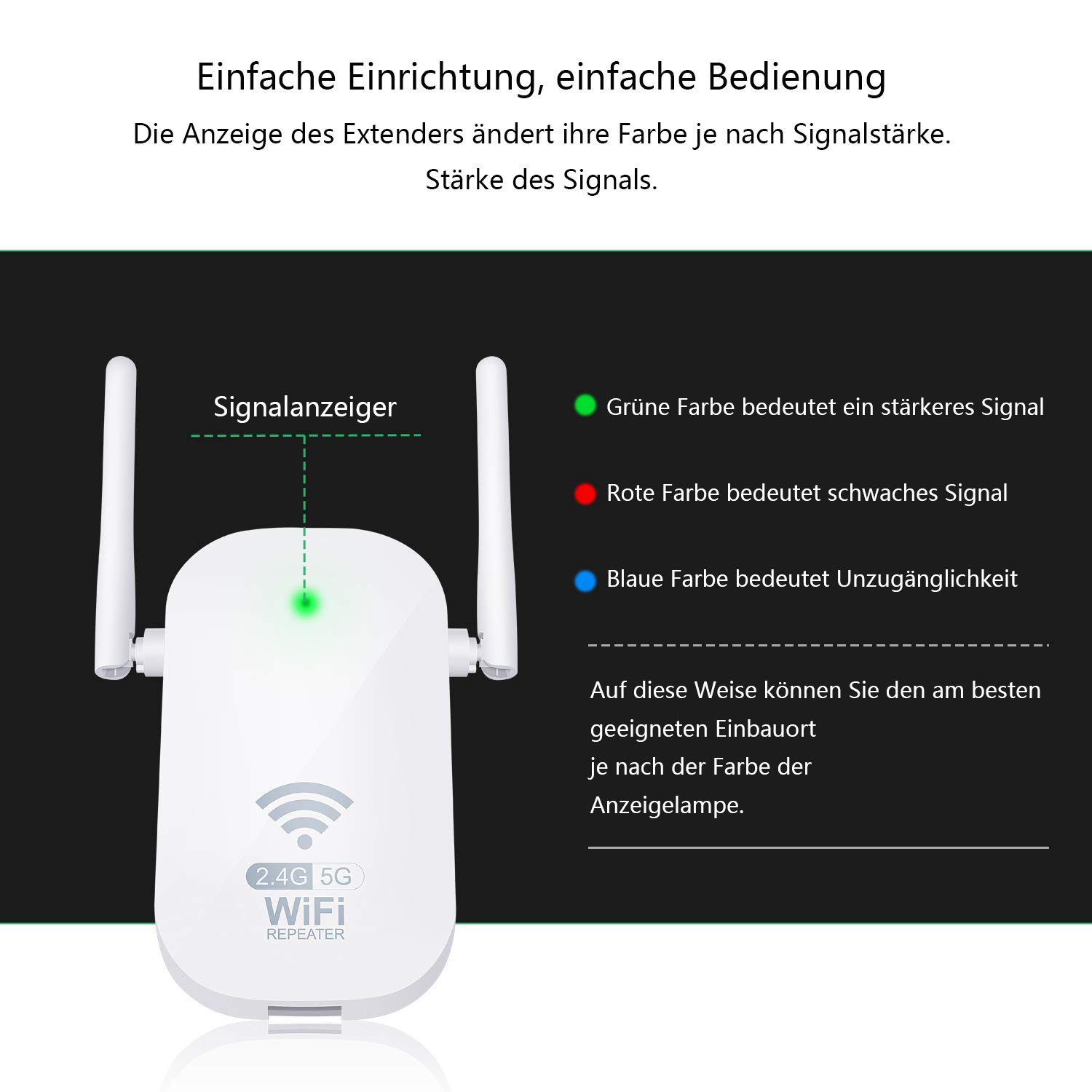 Weißer WLAN-Repeater mit Antennen, grünem Licht und Text, der die Signalstärke farblich anzeigt.