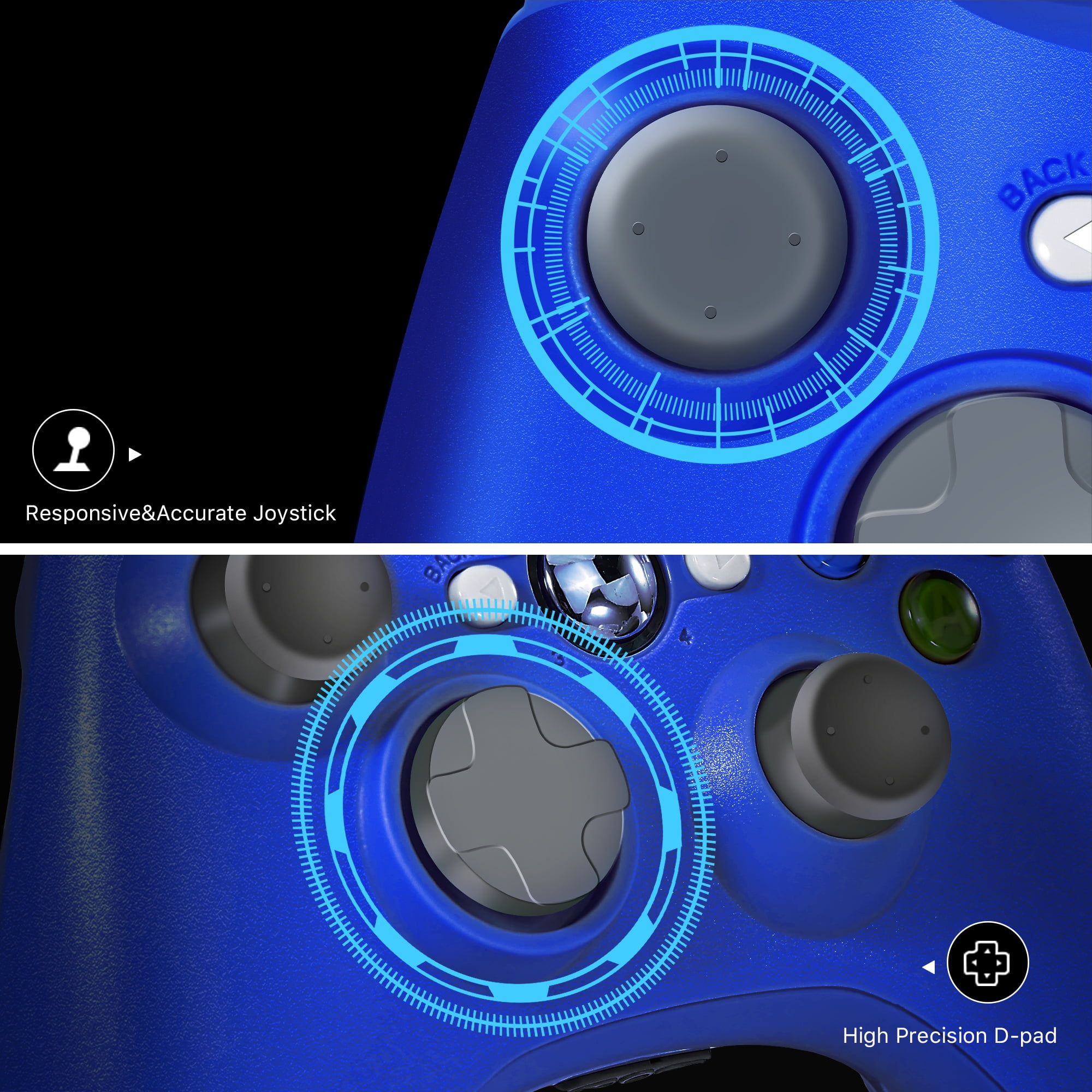 Nahaufnahme eines blauen Gamecontrollers mit Joysticks, Tasten und D-Pad mit Beschriftungen.
