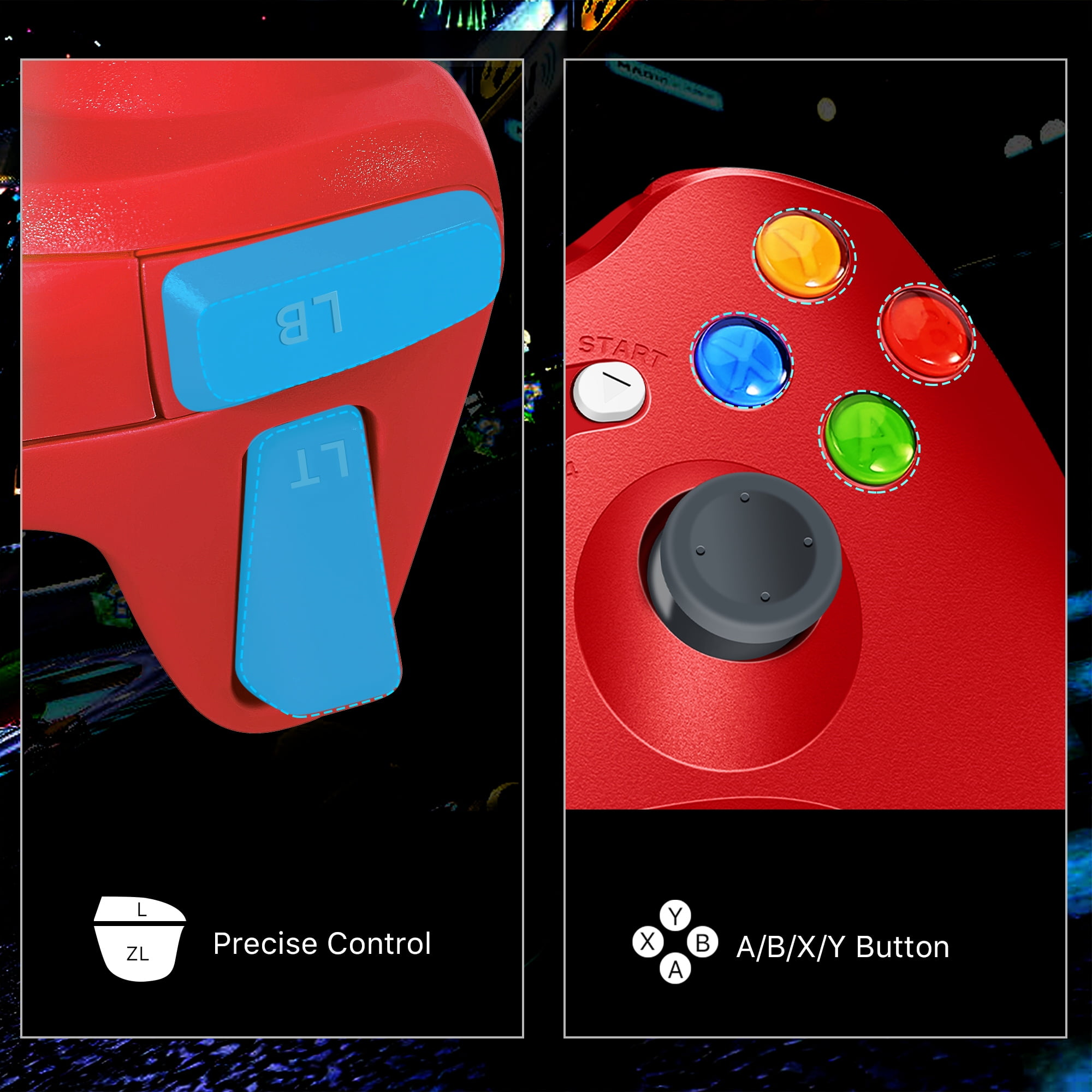 Nahaufnahme von roten Gamecontroller-Knöpfen, mit Beschriftungen und präzisen Steuerungsinformationen.