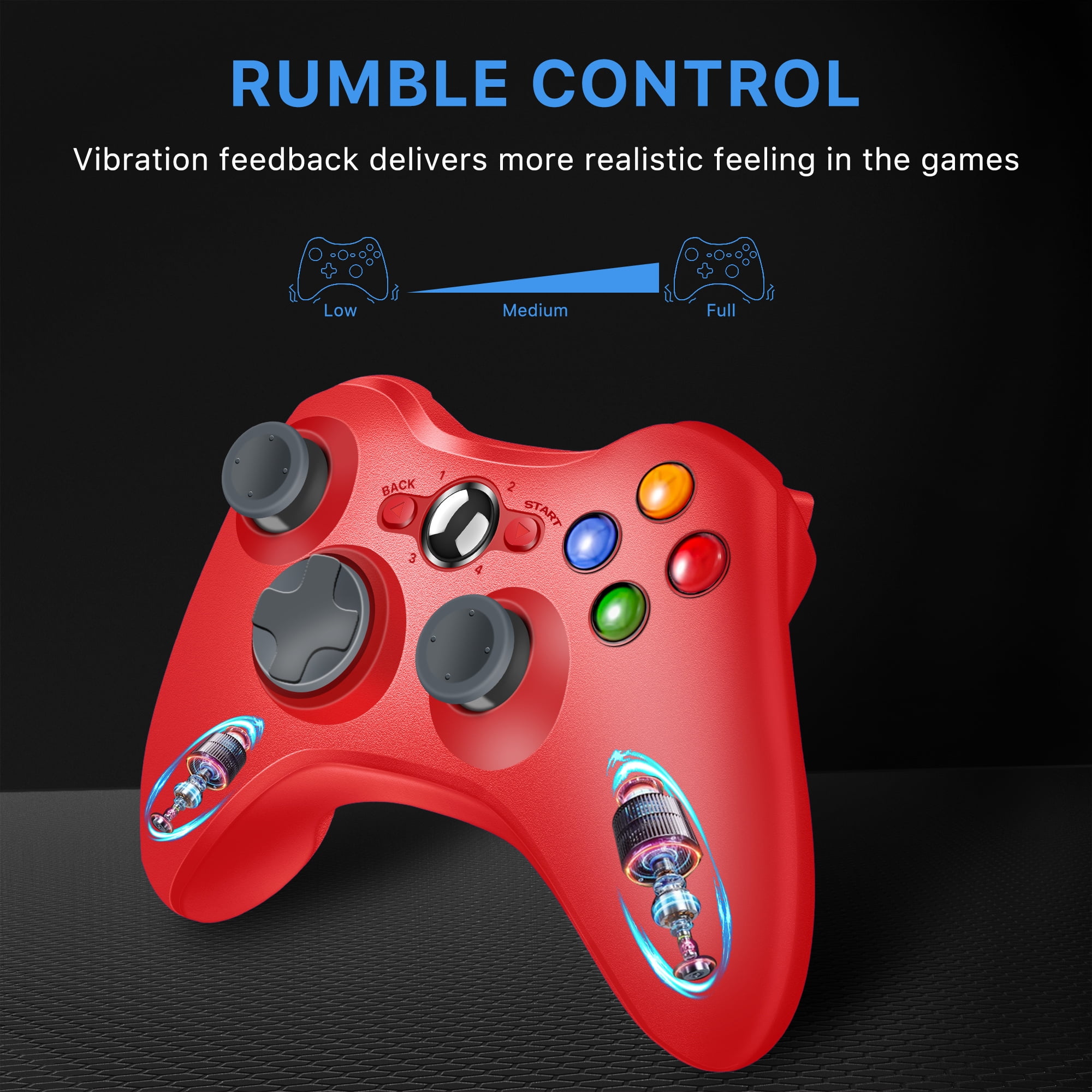 Roter Gamecontroller mit beschrifteten Tasten und Text, der Rumble-Control-Level anzeigt.