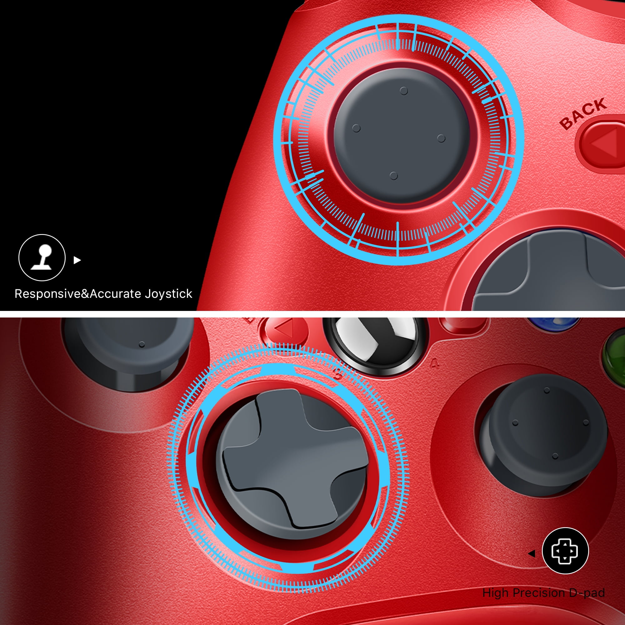 Nahaufnahme eines roten Gamecontrollers mit Joystick- und Steuerkreuzdetails.