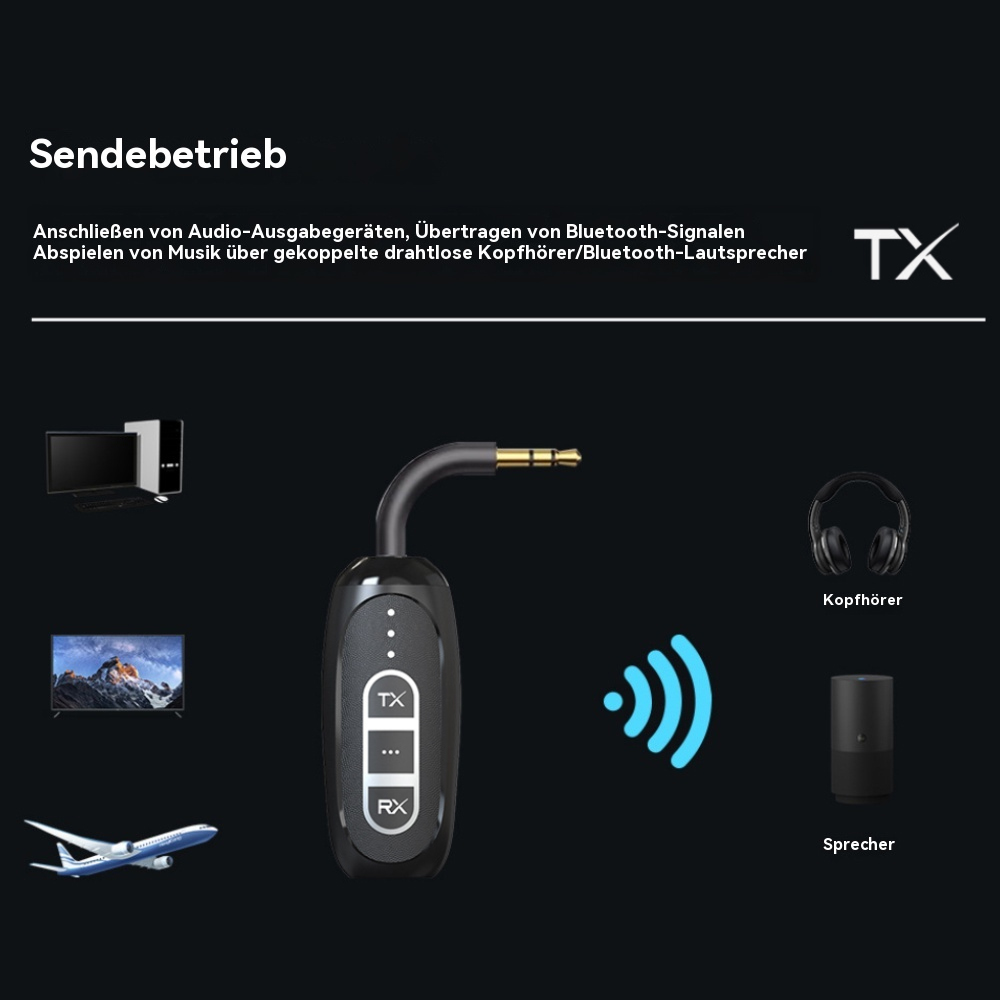 Diagramm mit schwarzem Audio-Empfänger und zugehörigen Geräten: Kopfhörer, Lautsprecher, Fernseher, Flugzeug.