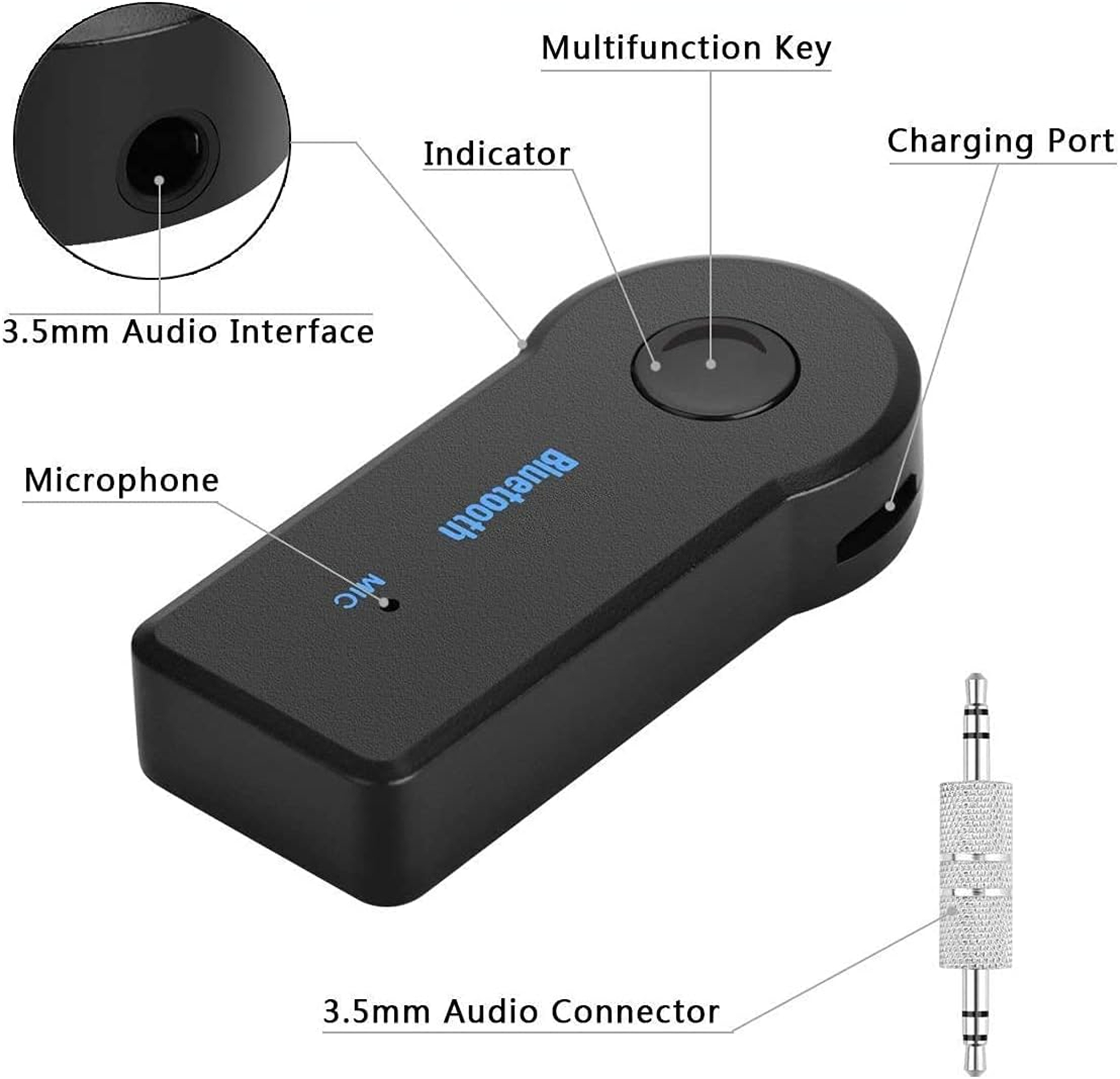 Schwarzer Bluetooth-Adapter mit mehreren beschrifteten Anschlüssen. Enthält einen 3,5-mm-Audioanschluss.