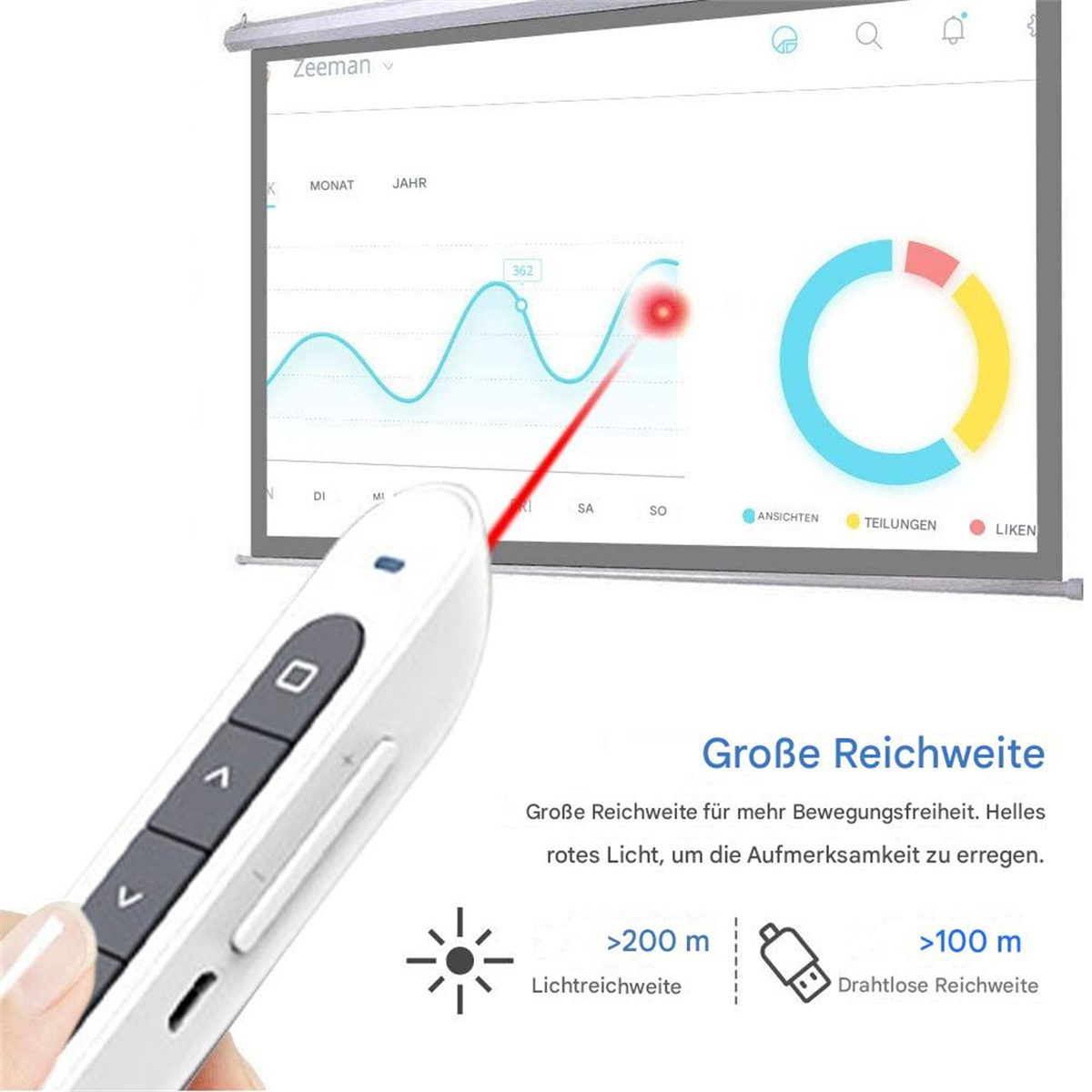 Eine Präsentationsfernbedienung mit Knöpfen und einem Bildschirm mit Diagrammen; ein roter Laserpointer ist aktiv.
