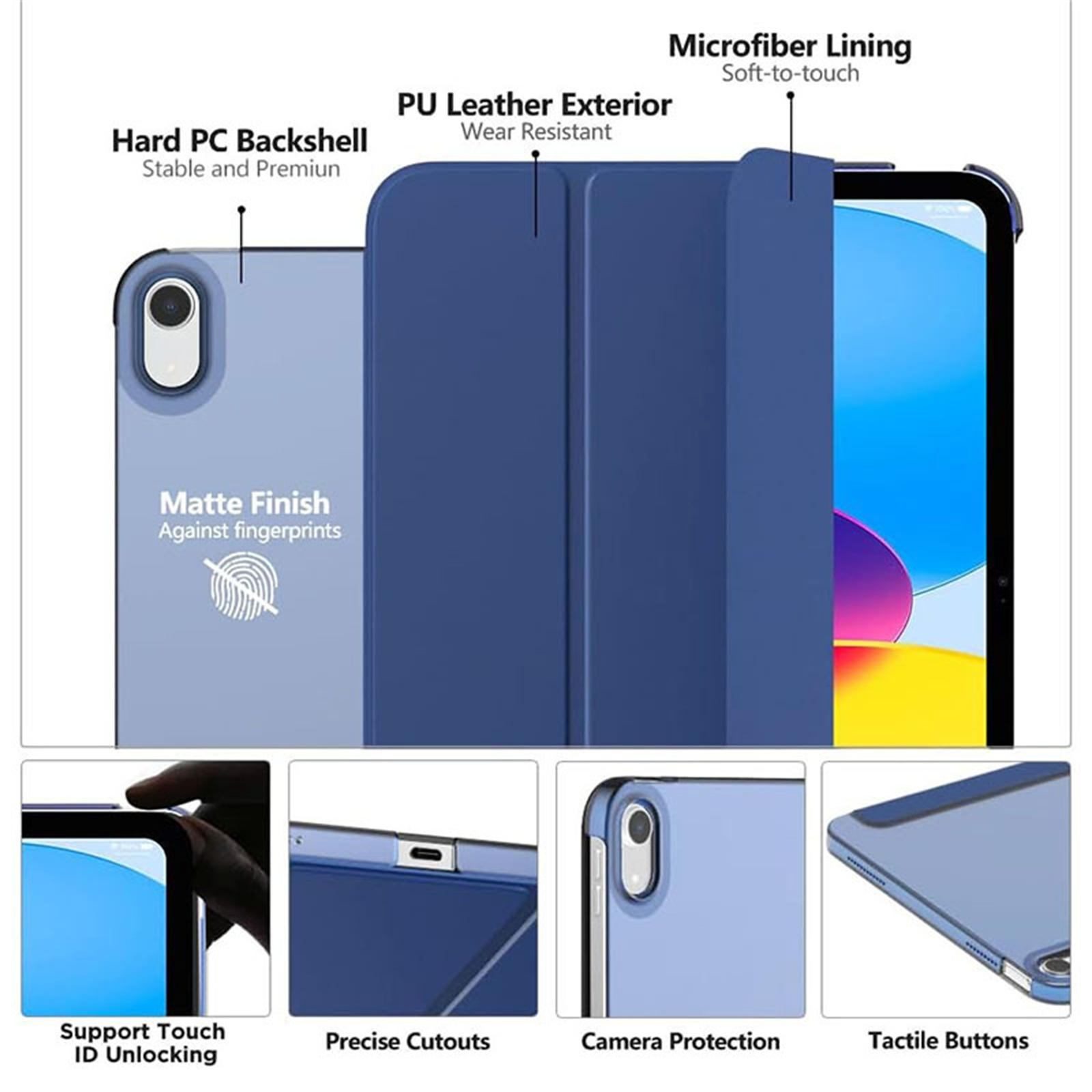 Diagramm einer blauen iPad-Hülle mit beschrifteten Merkmalen: Harte Rückschale, PU-Leder, Mikrofaserfutter und andere.