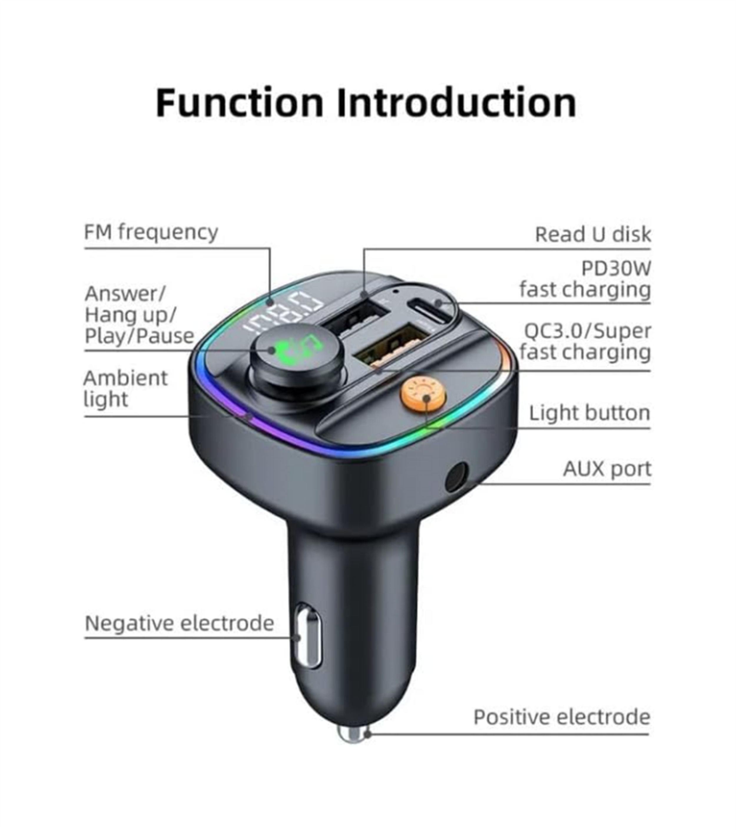Ein schwarzes Autoladegerät mit Digitalanzeige, die FM-Frequenz und verschiedene USB-Anschlüsse anzeigt.