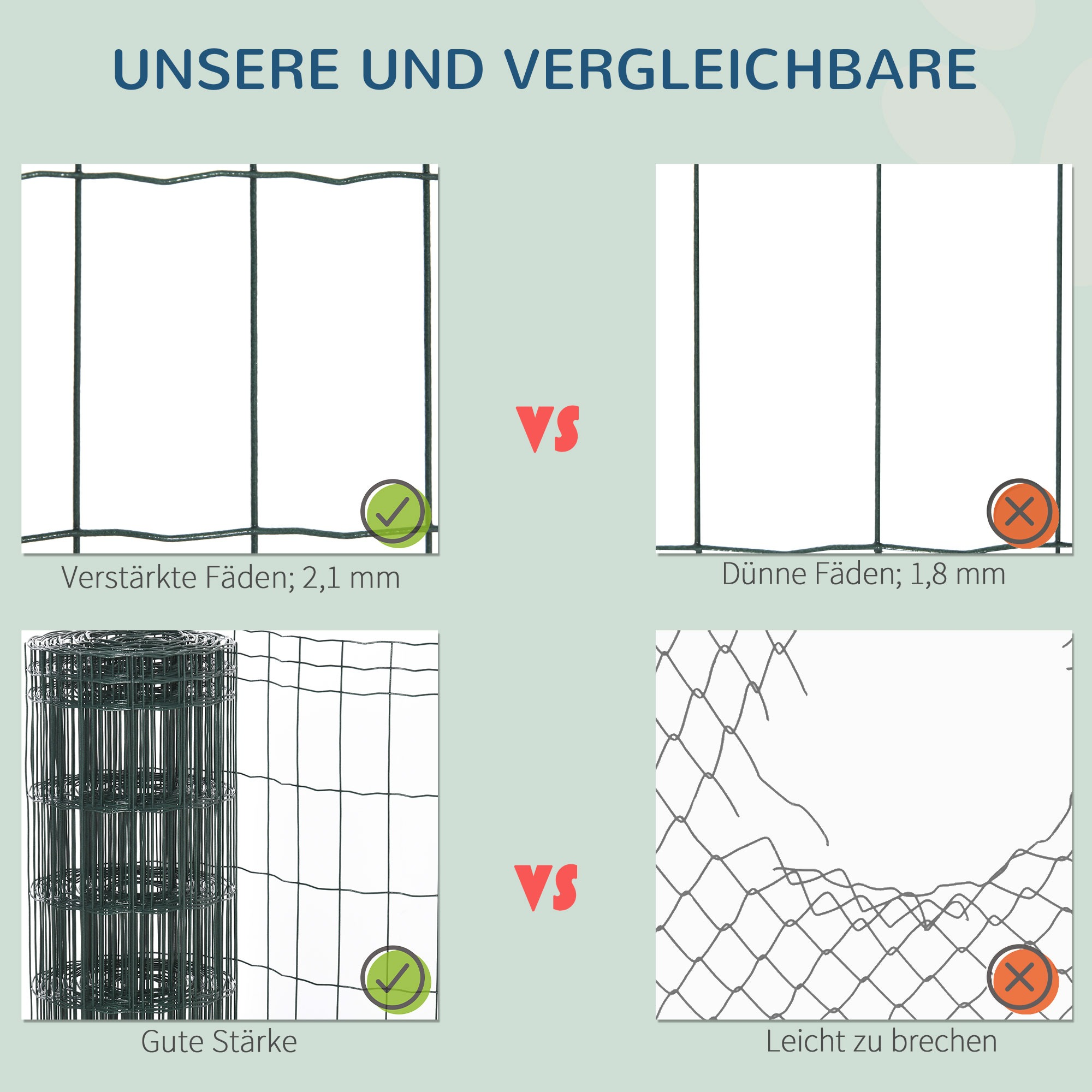 Vergleich von Zauntypen: starke und dünne Drähte, gute Festigkeit vs. leicht zu brechen.