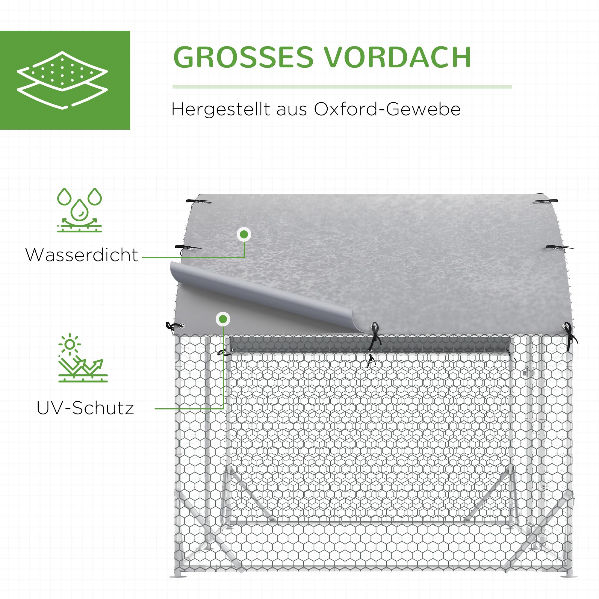 Nahaufnahme einer wasserdichten grauen Deckschicht und dem Netz darunter.
