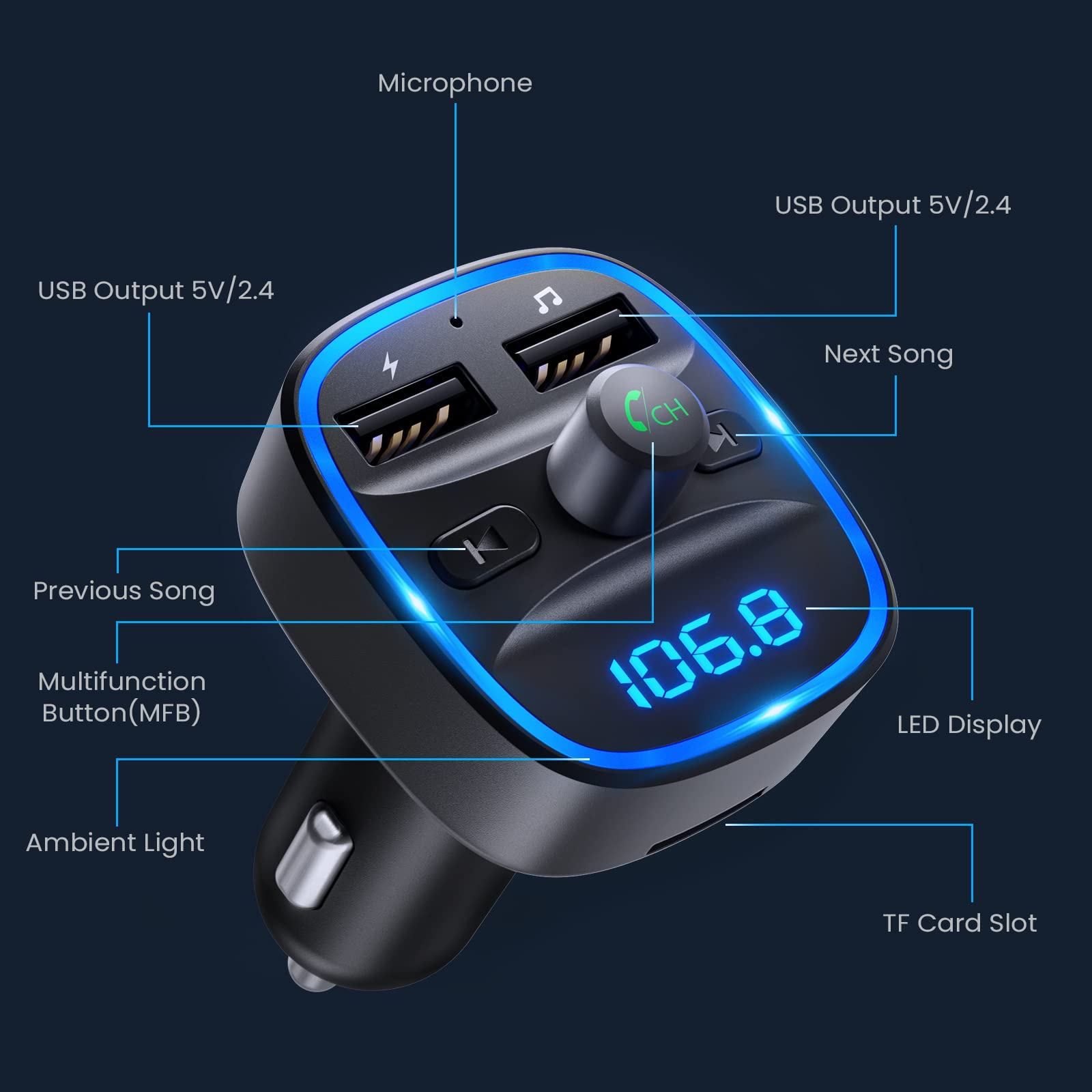 Nahaufnahme eines schwarzen Bluetooth-Geräts für das Auto. Es hat Knöpfe, USB-Anschlüsse, LED-Anzeige mit 106.8 und blaues Umgebungslicht.