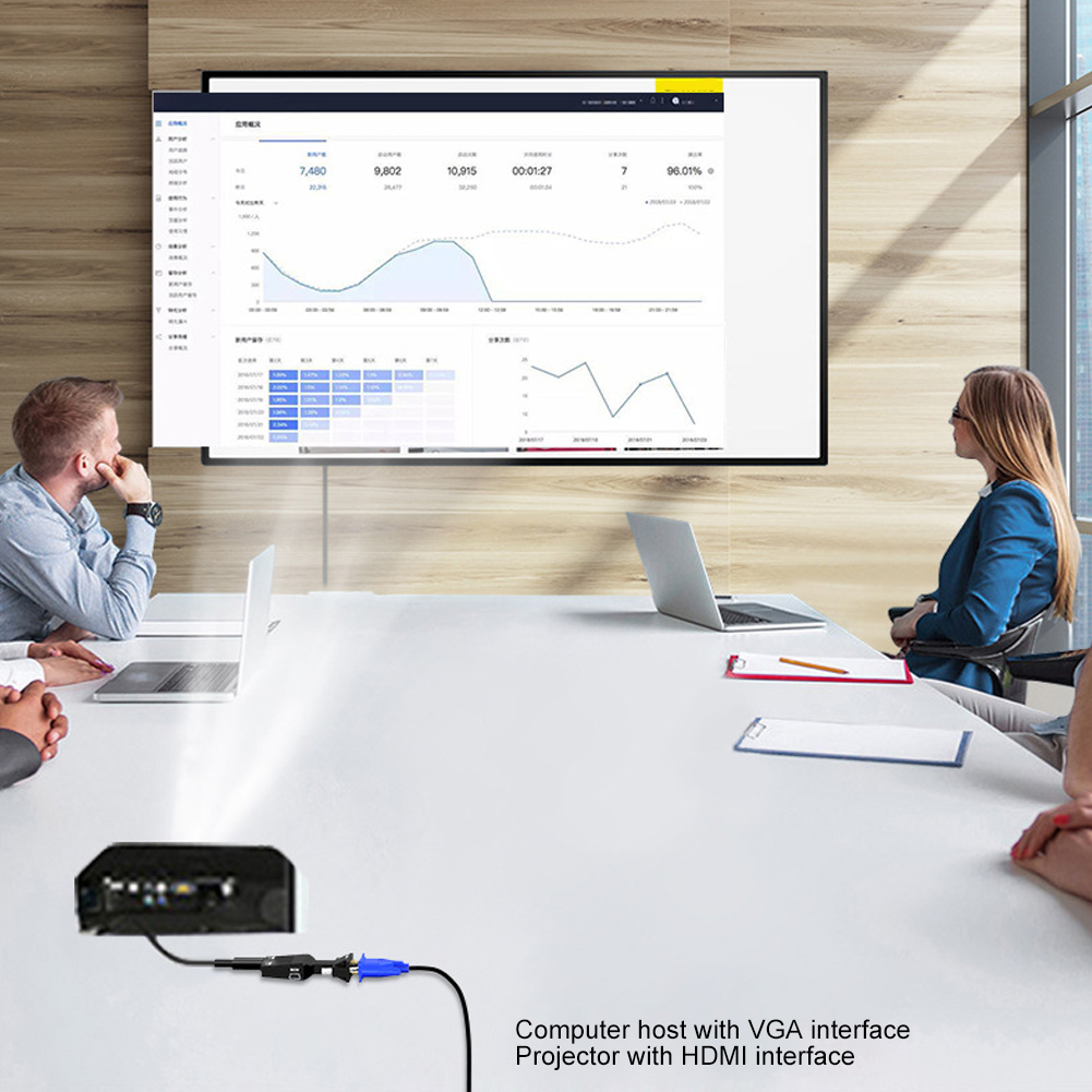 Besprechungsraum mit Personen, die auf einen Bildschirm mit Daten und einen Projektor mit HDMI-Kabel schauen.