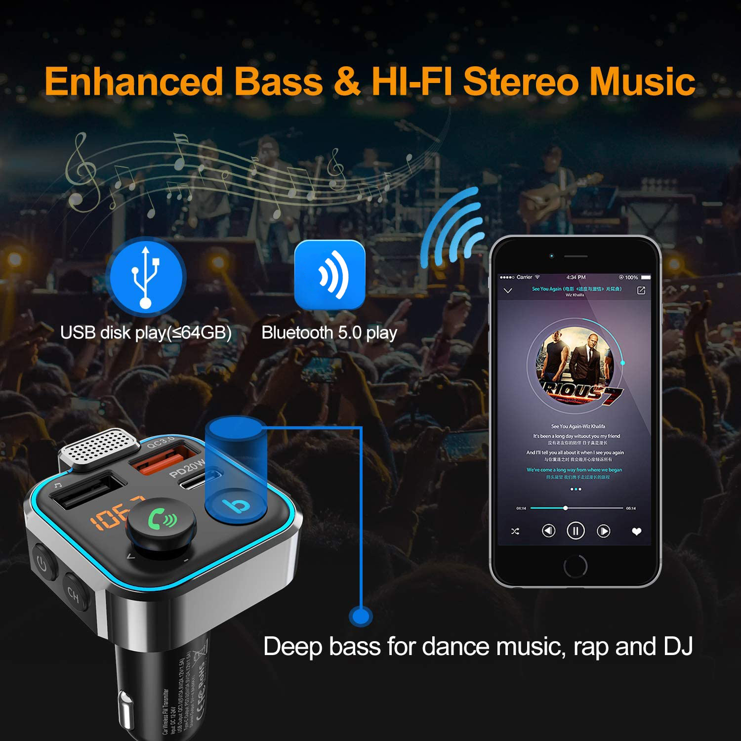 Kfz-Ladegerät mit Digitalanzeige und USB-Anschlüssen. Ein Telefon zeigt eine Musik-App. Text: Enhanced Bass & Hi-Fi Stereo Music.