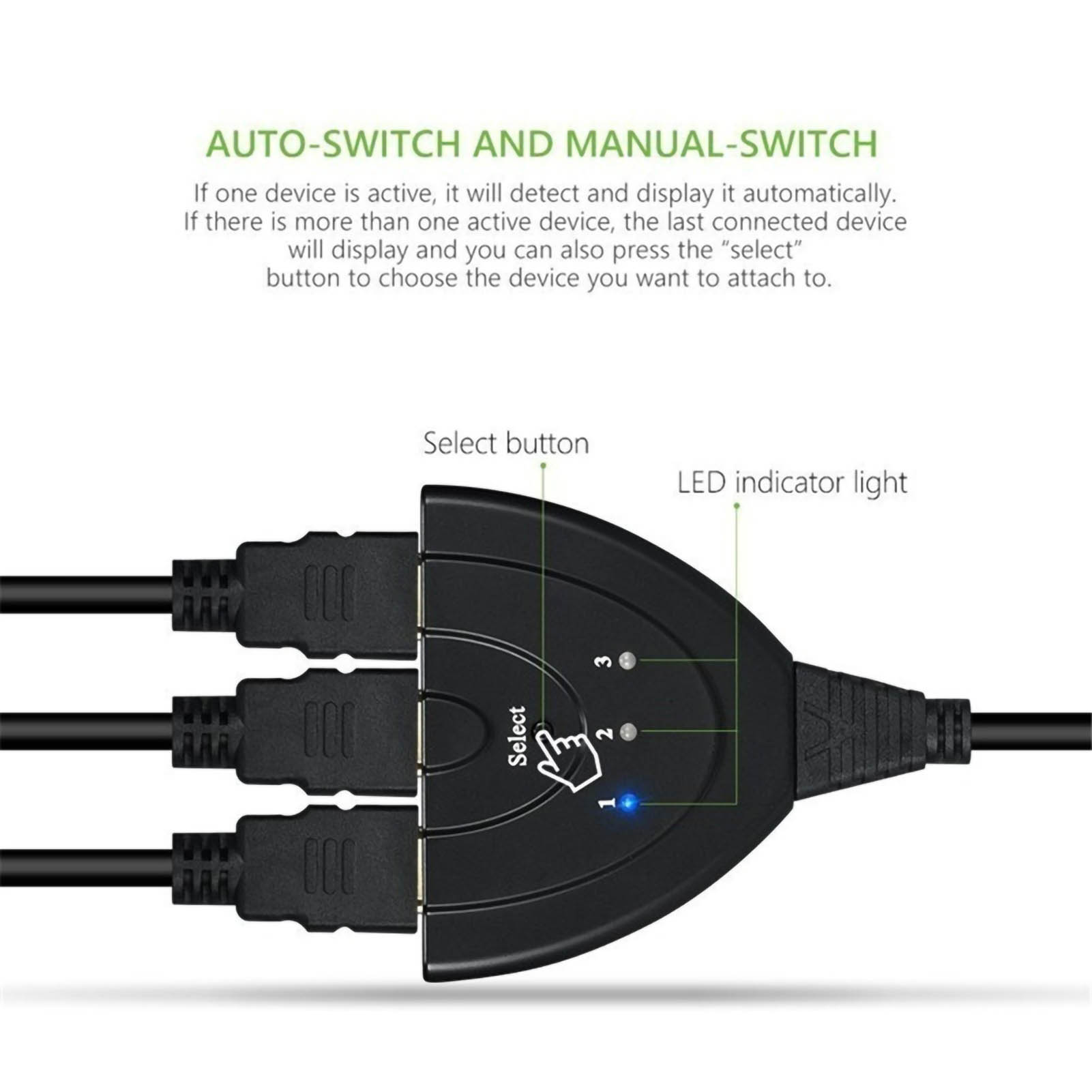 Nahaufnahme eines schwarzen HDMI-Schalters mit angeschlossenen Kabeln und Auswahltaste.