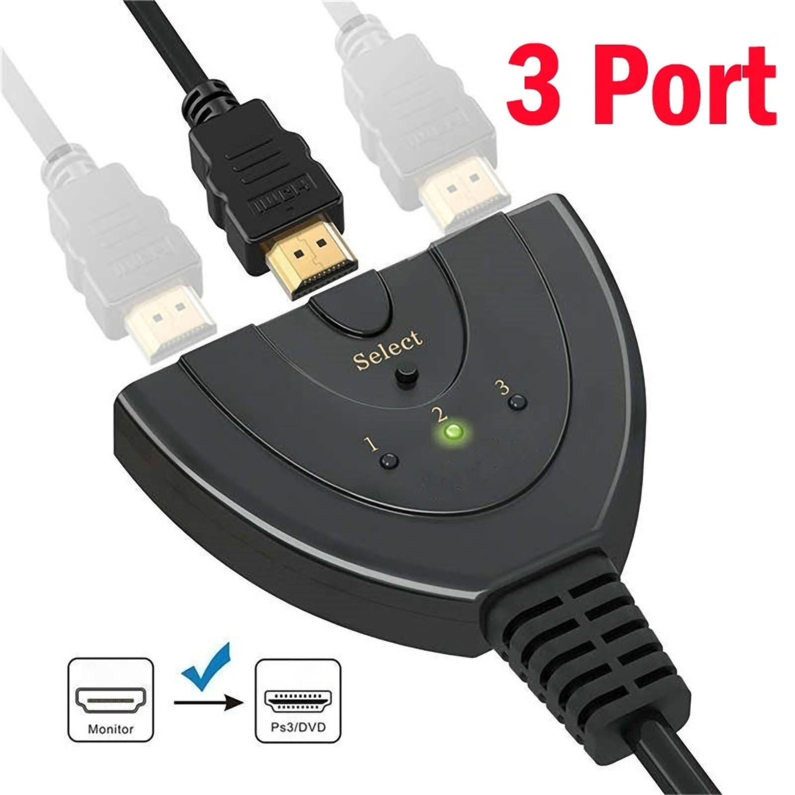 Schwarzer HDMI-Splitter mit angeschlossenen Kabeln und grünem LED-Licht.