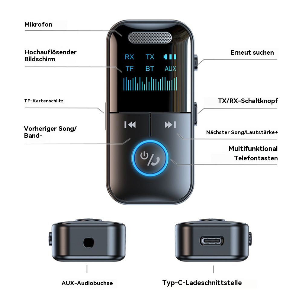 Nahaufnahme eines schwarzen Geräts mit Etiketten: RX, TX, TF, BT, AUX, Vorherige, Nächste, Strom.