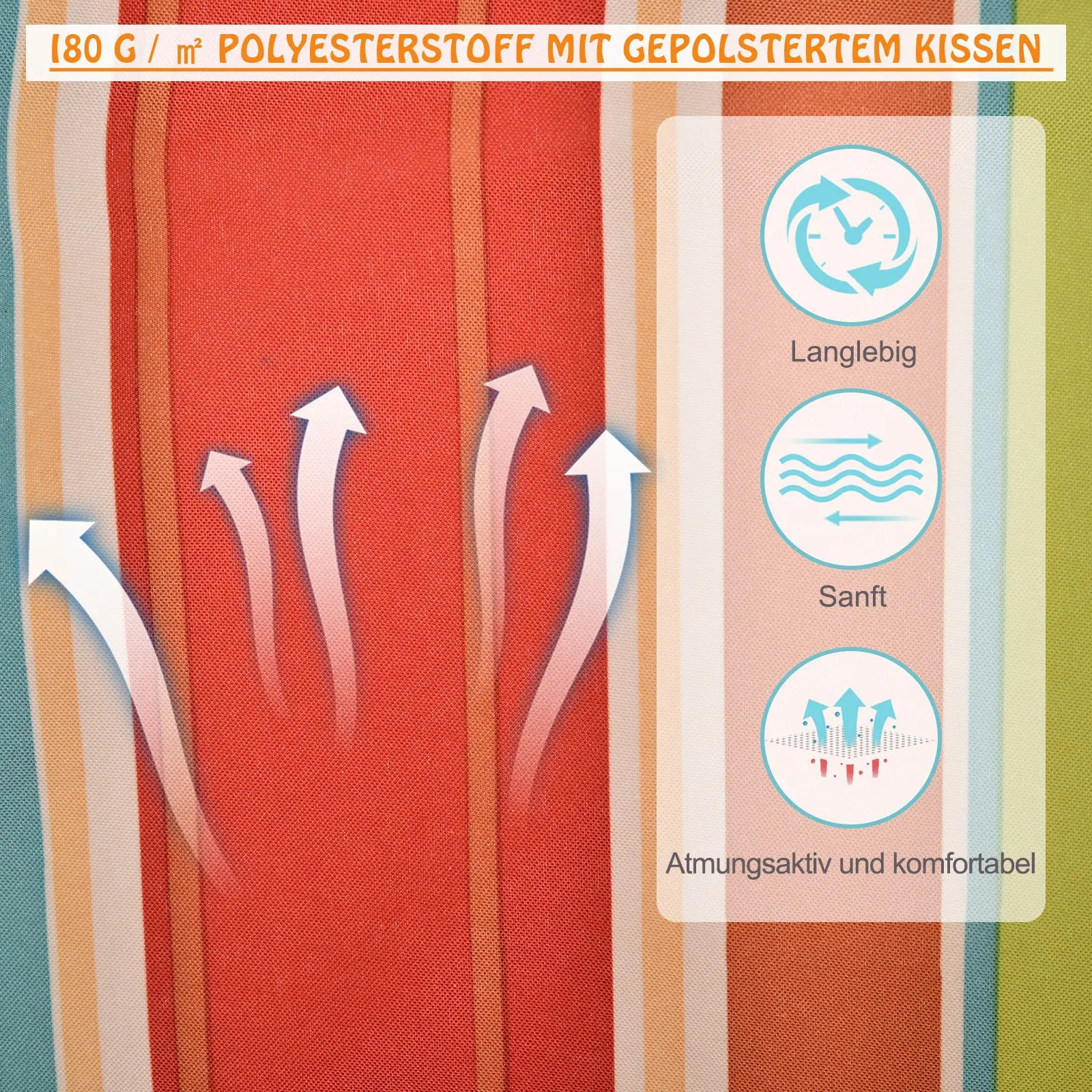 Bunter Stoff mit Pfeilen, die Atmungsaktivität und andere Eigenschaften anzeigen, neben Symbolen und Text.